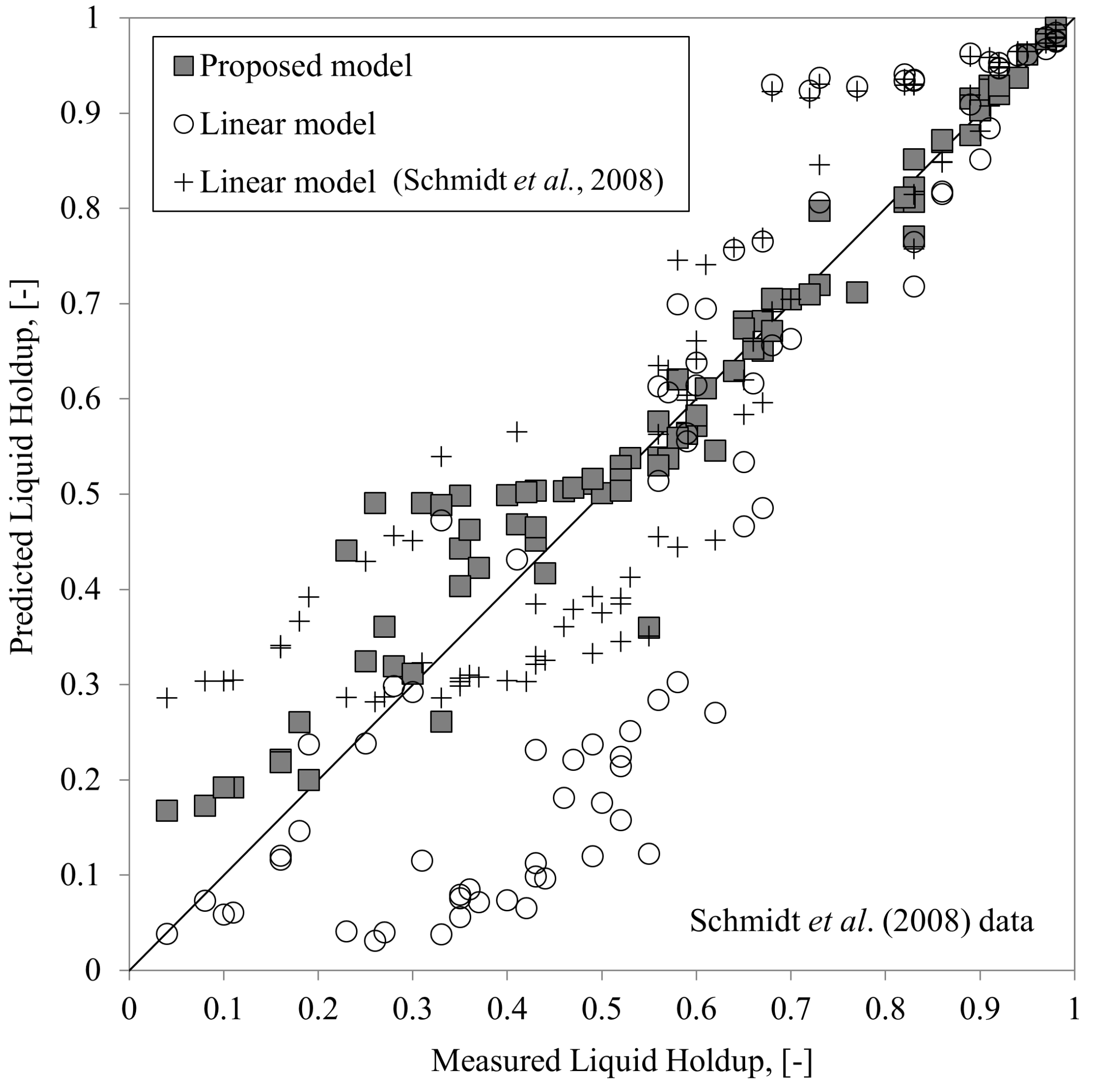 Energies 05 05294 g005
