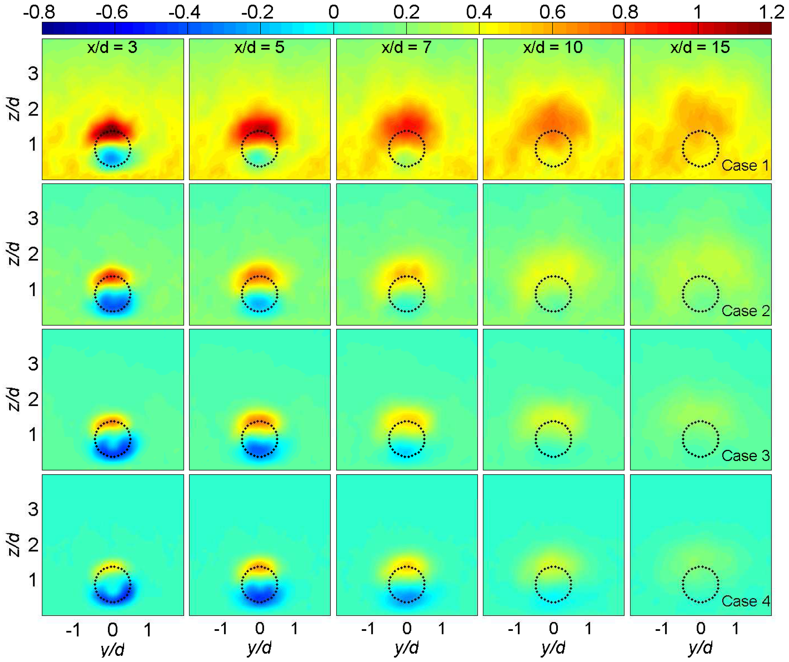 Energies 05 05340 g010 1024