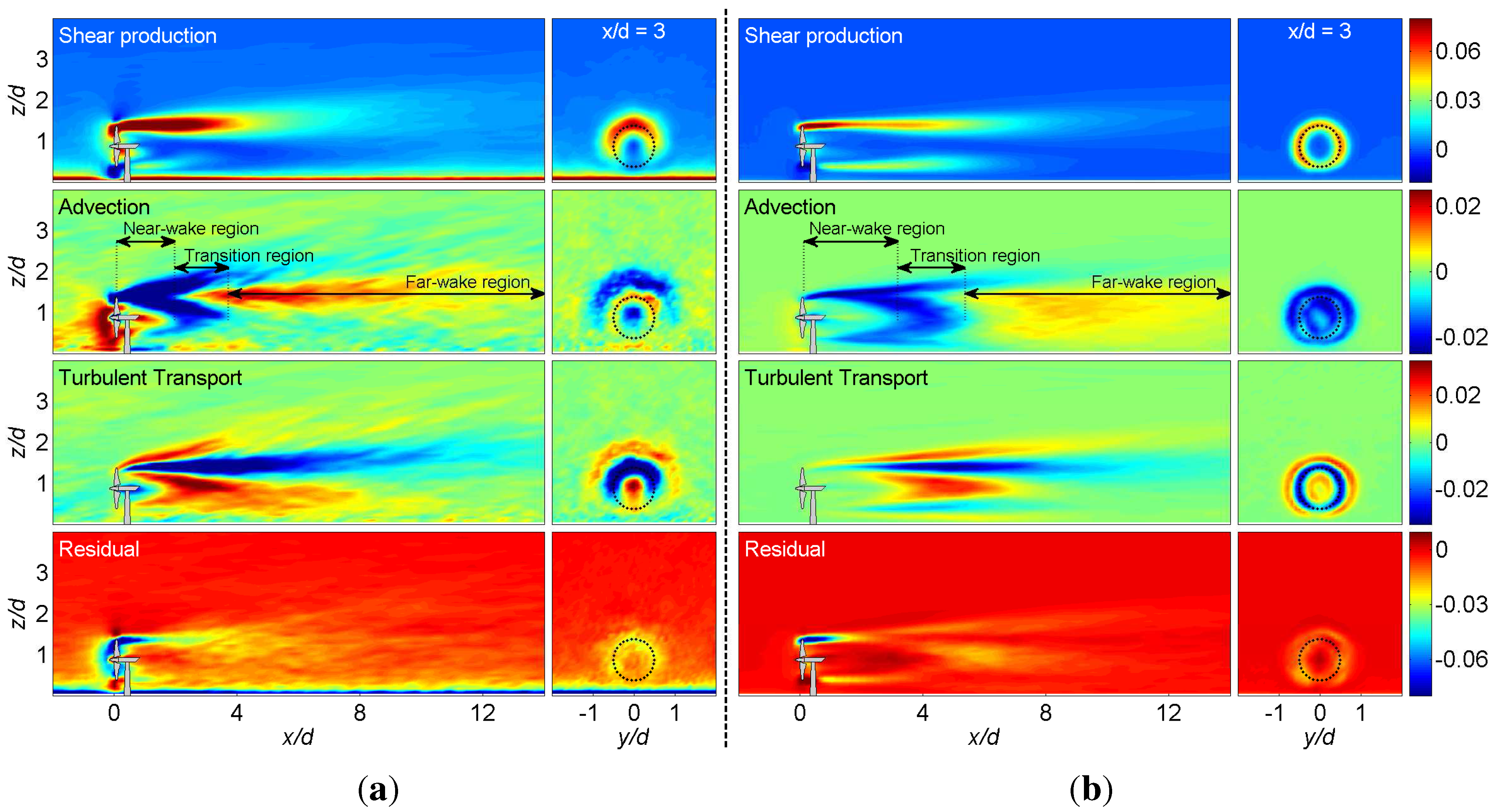 Energies 05 05340 g017 1024