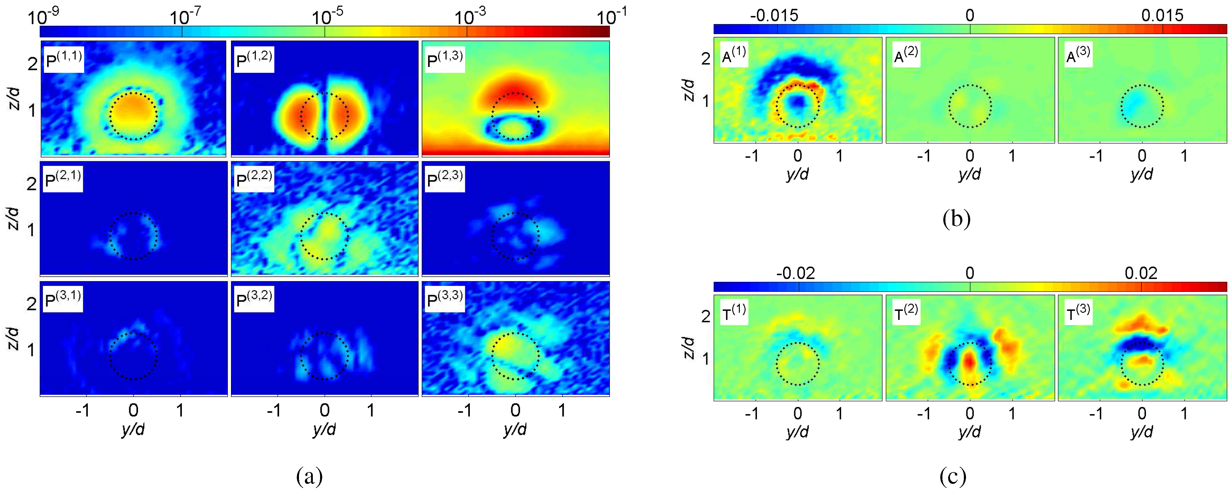 Energies 05 05340 g018 1024