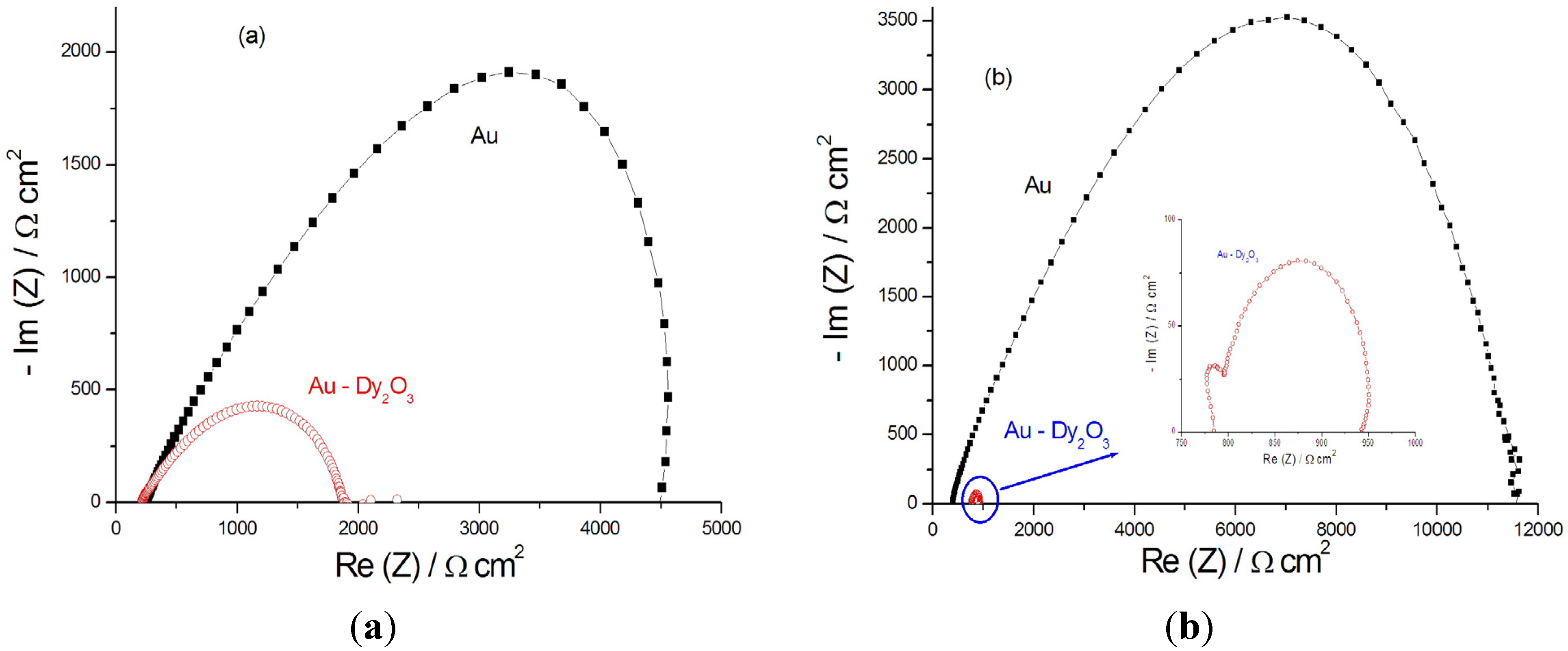 Energies 05 05363 g005