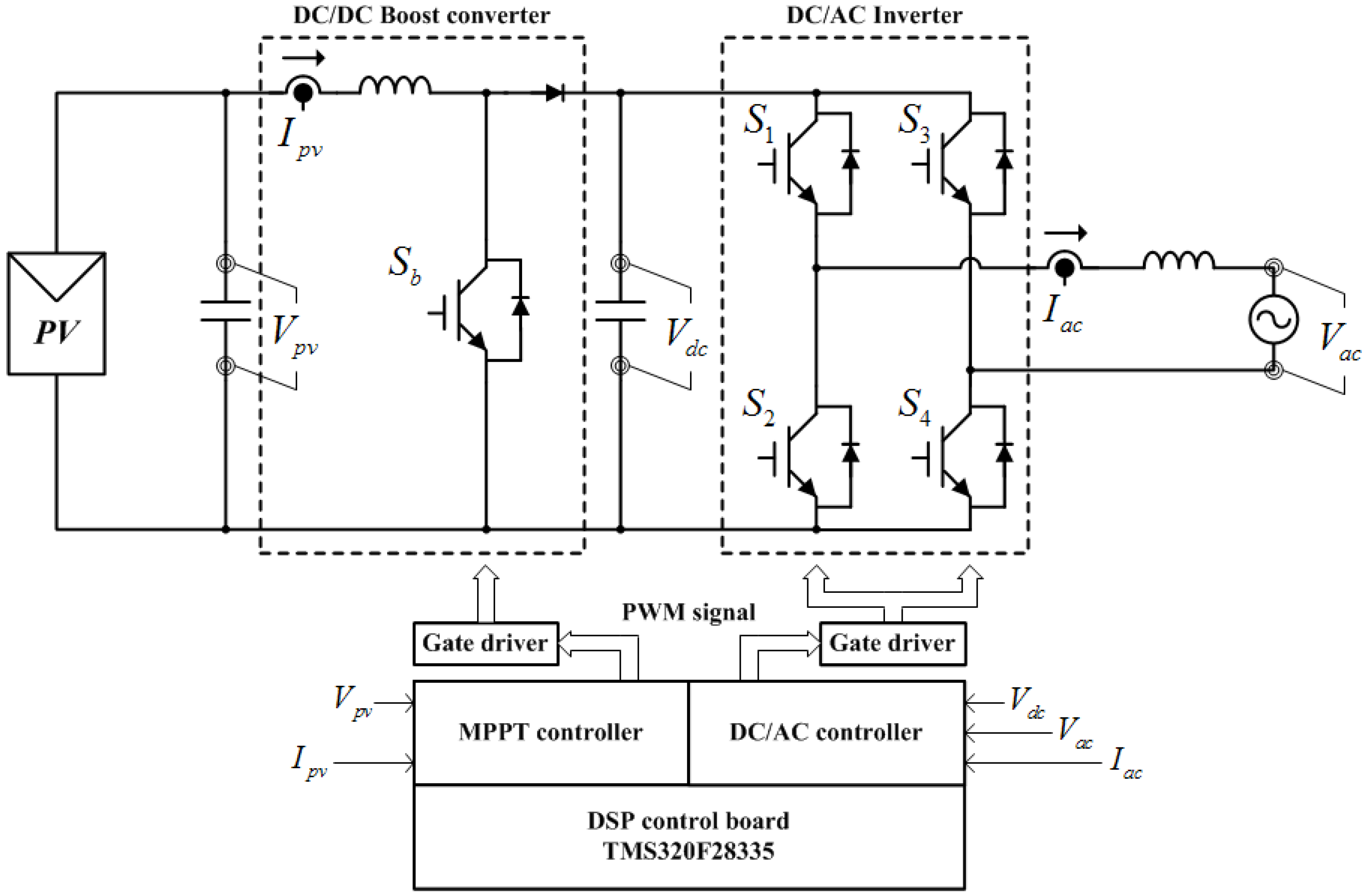 Energies 06 00079 g001 1024