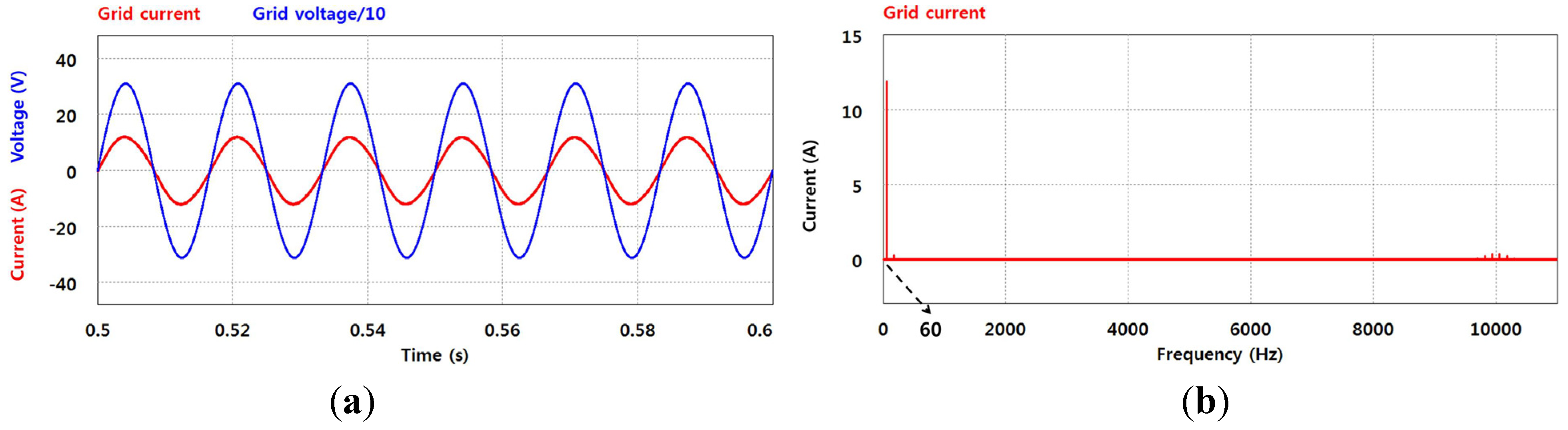 Energies 06 00079 g018 1024