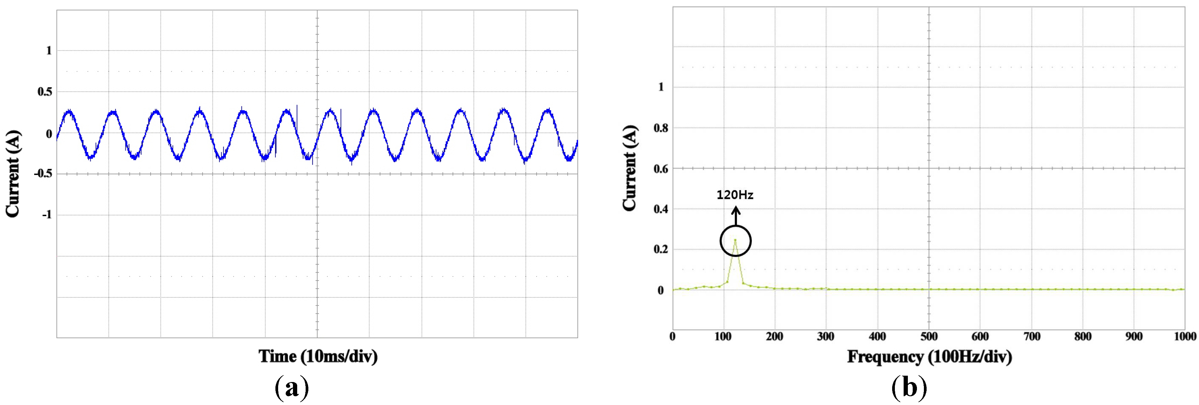 Energies 06 00079 g023 1024