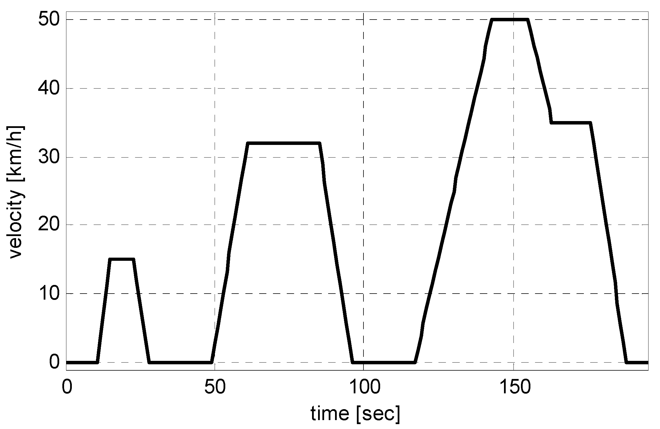 Energies 06 00117 g003 1024