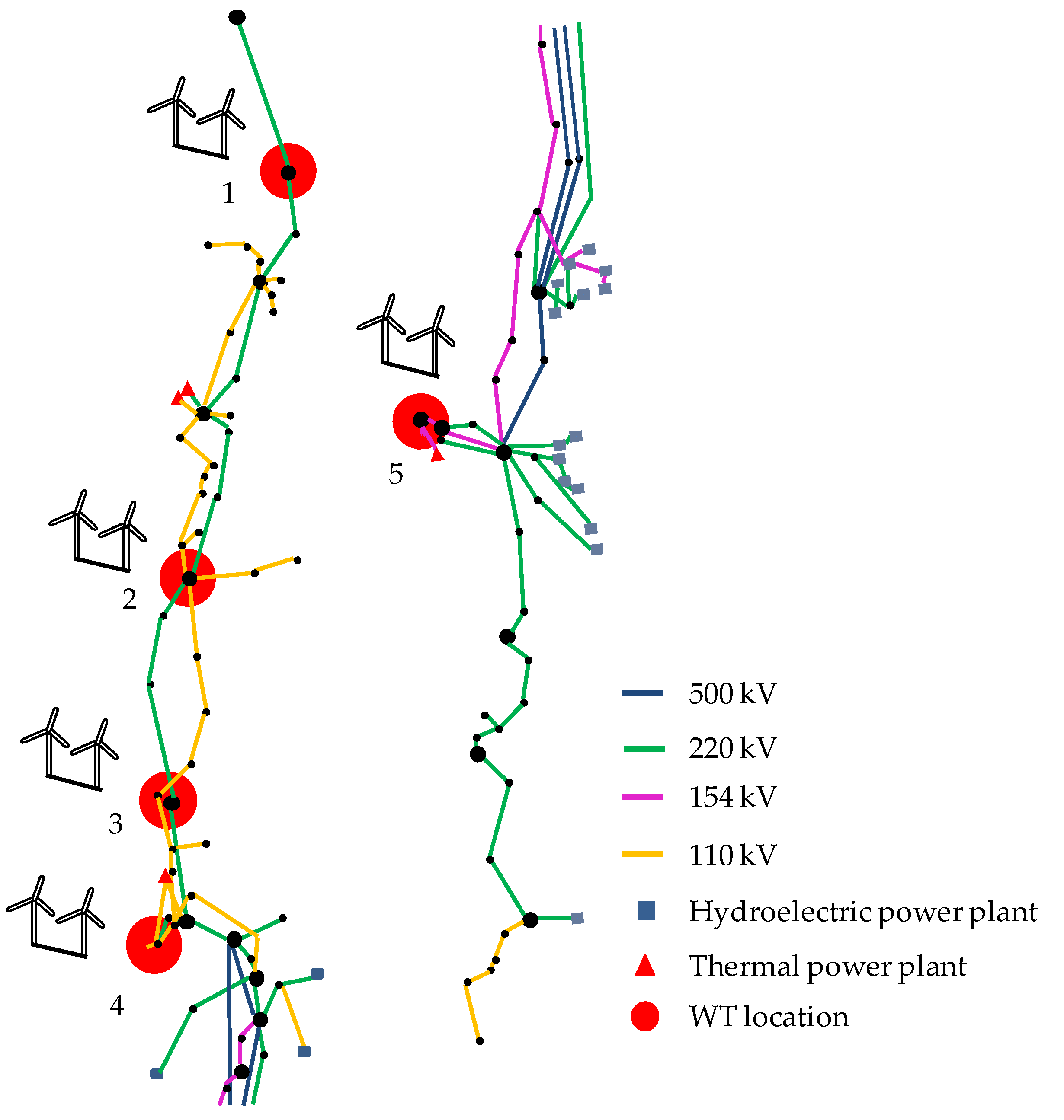 Energies 06 00294 g002 1024