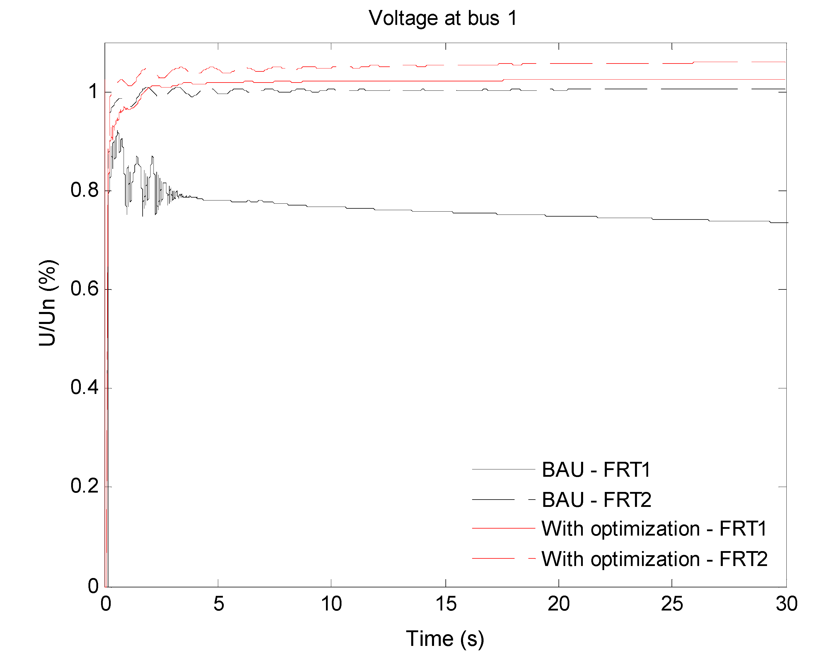 Energies 06 00294 g004 1024