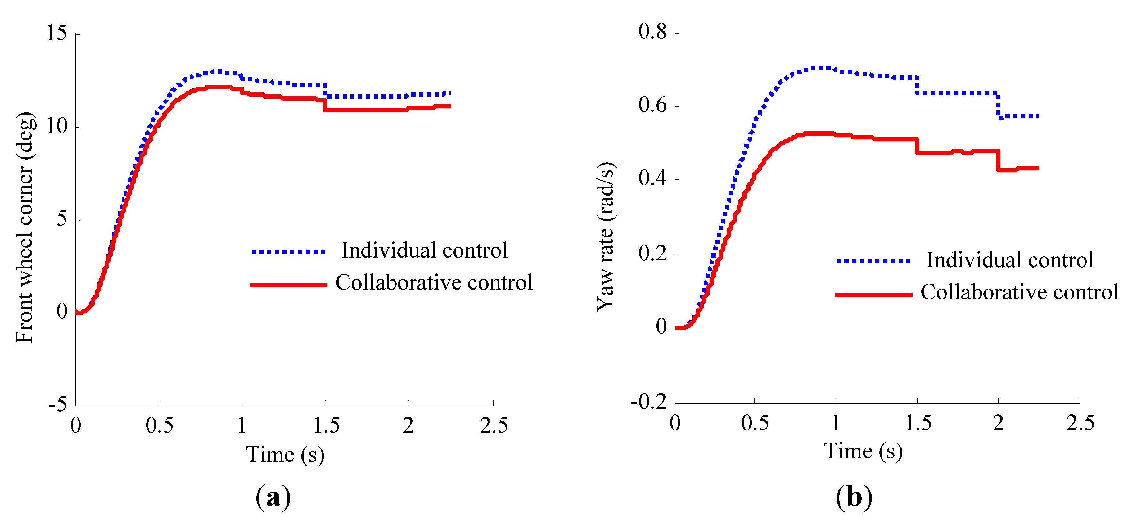 Energies 06 00312 g006 1024
