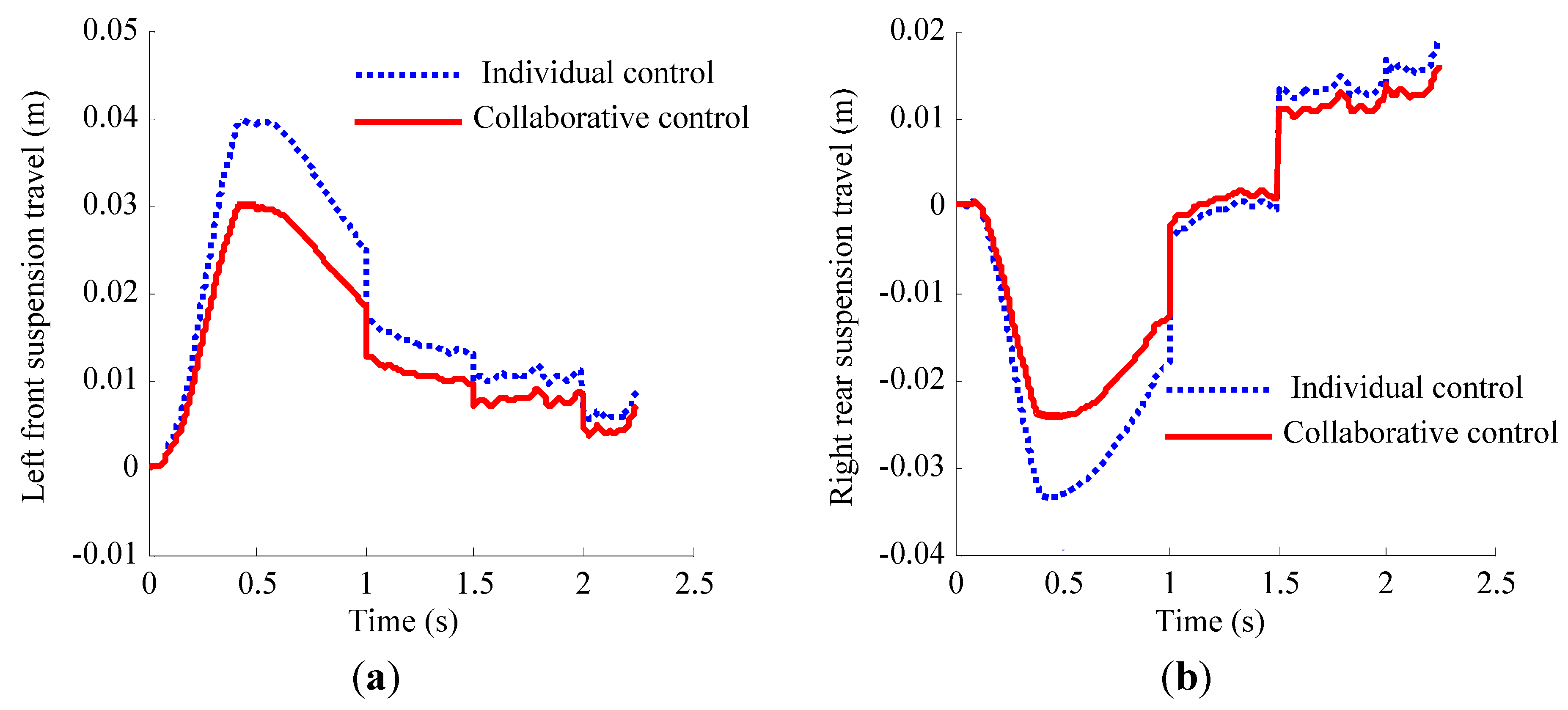 Energies 06 00312 g009 1024