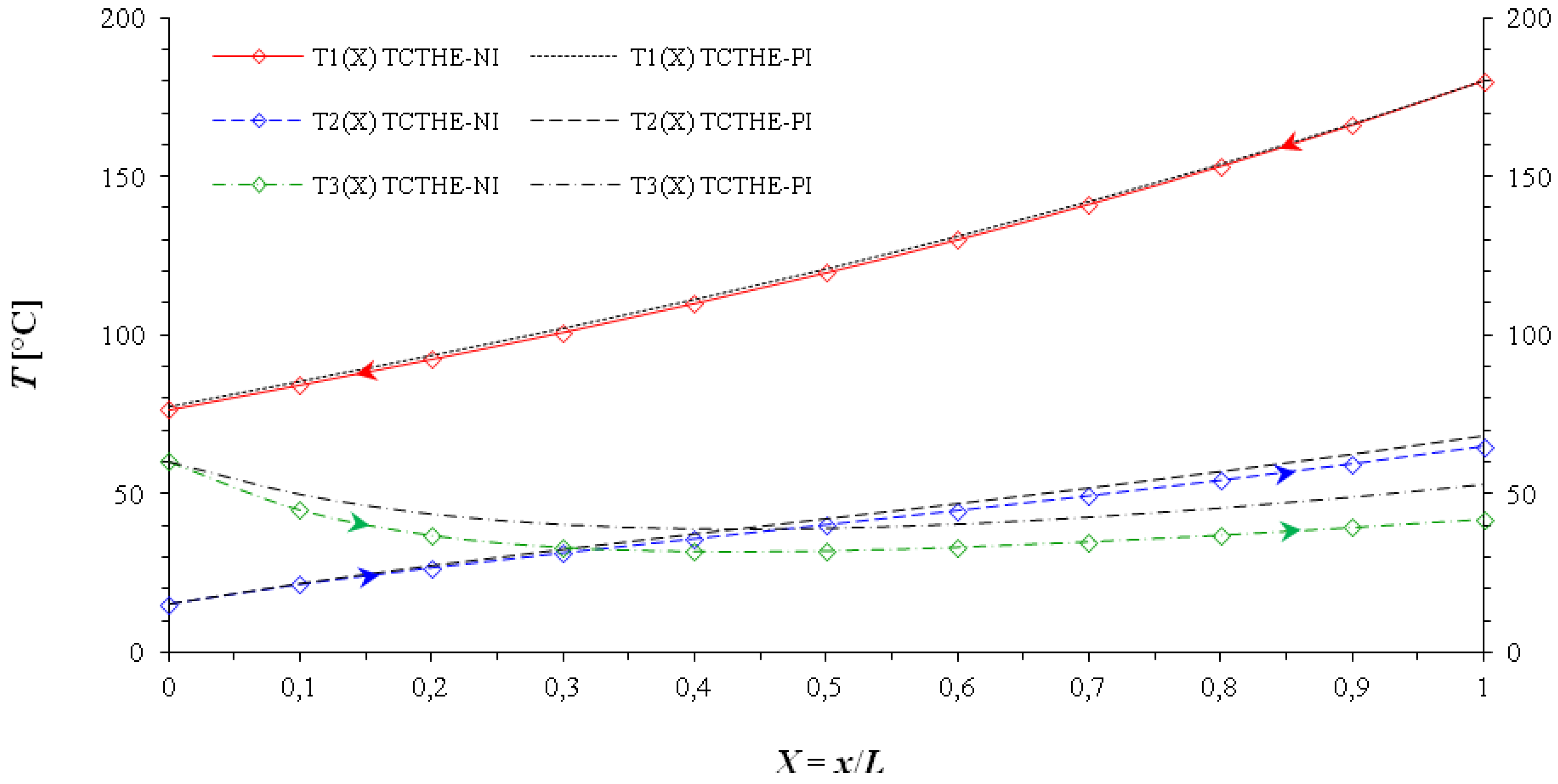 Energies 06 00351 g007
