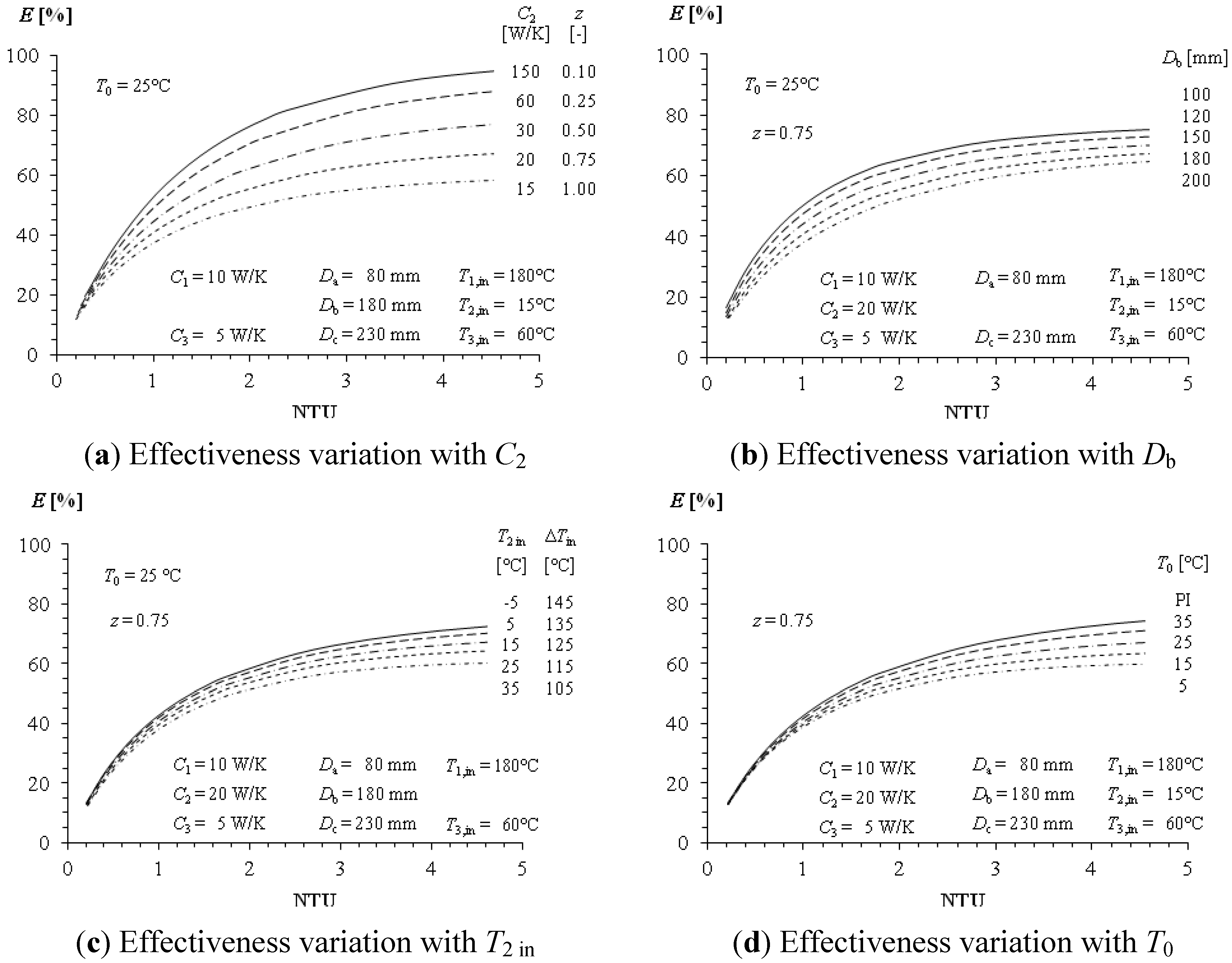 Energies 06 00351 g009