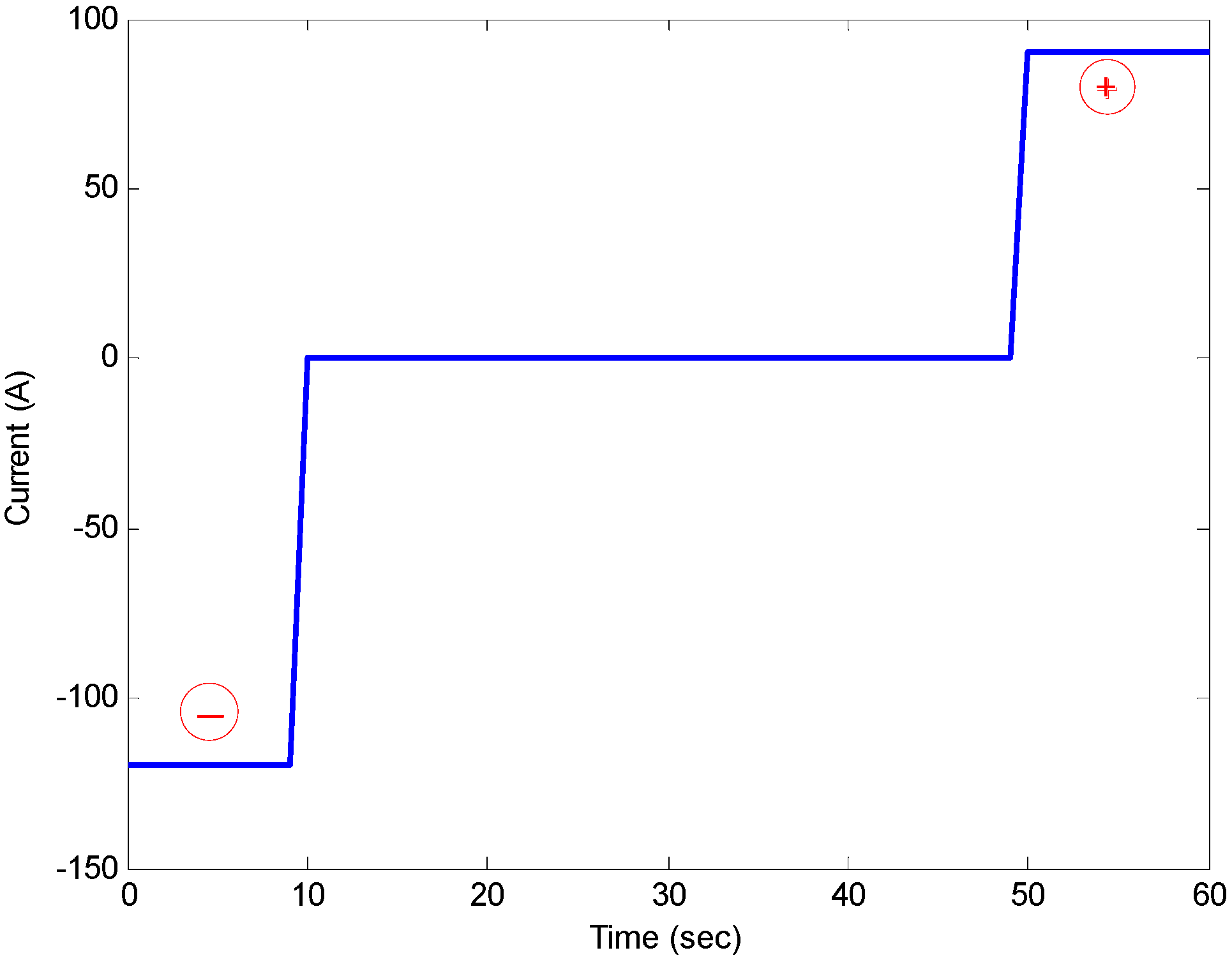 Energies 06 00444 g005 1024