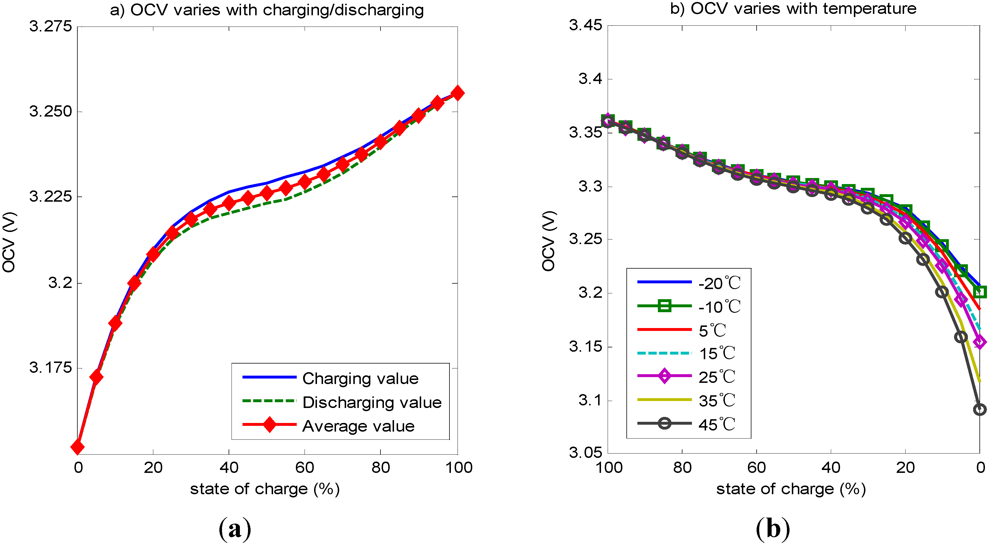 Energies 06 00444 g009 1024