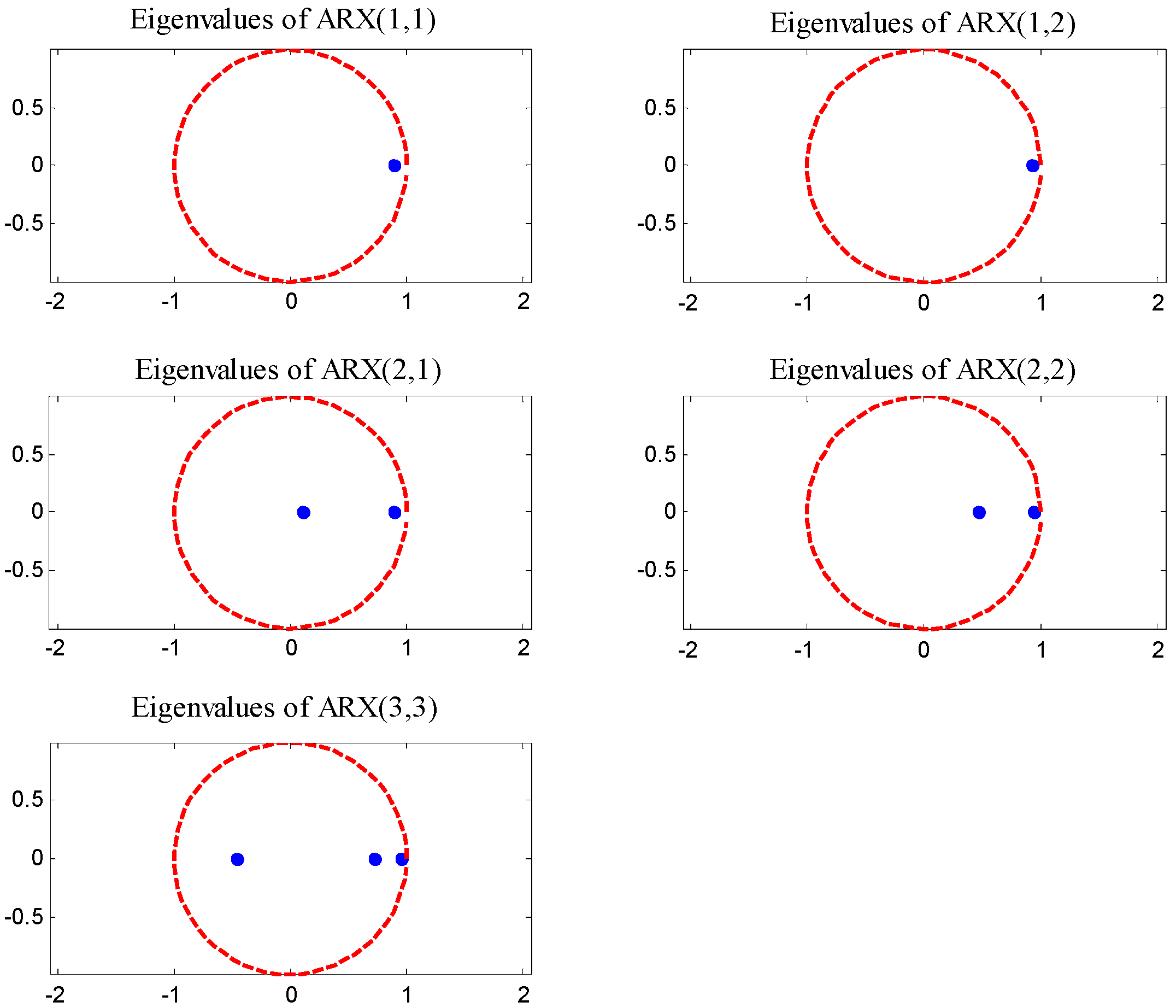 Energies 06 00444 g014 1024