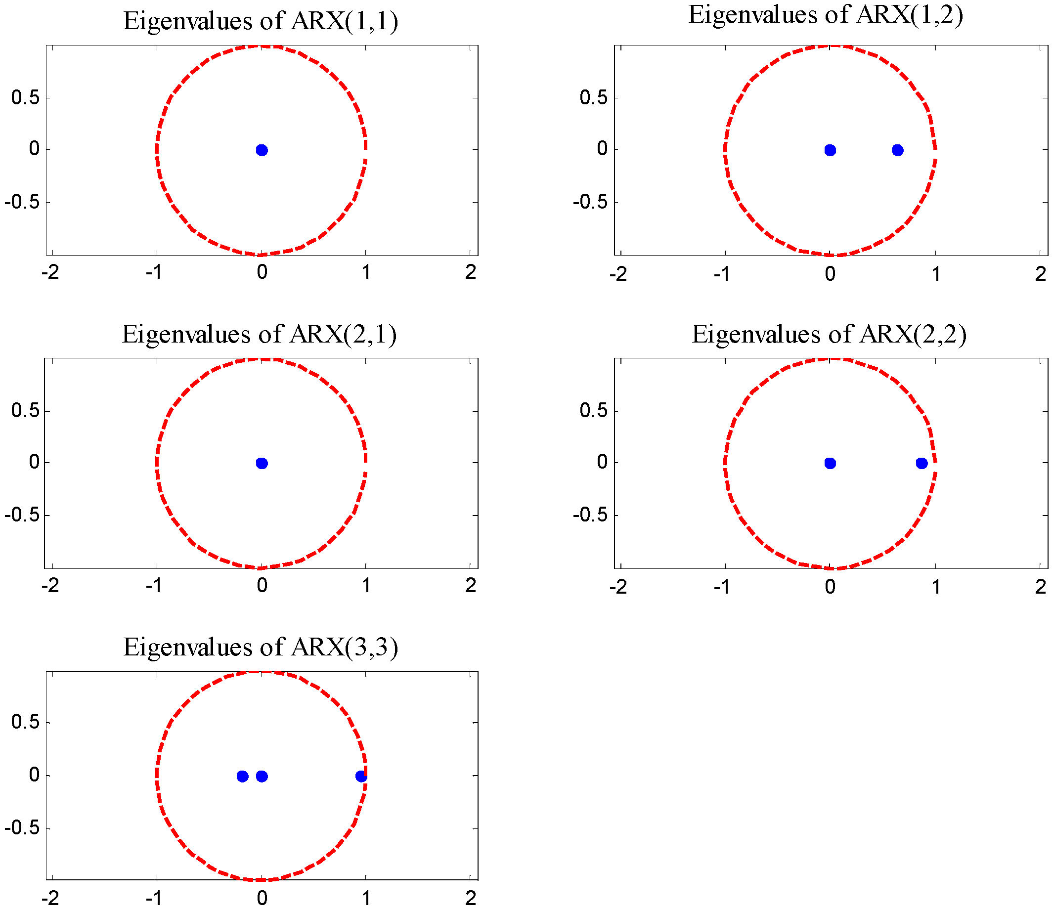 Energies 06 00444 g015 1024