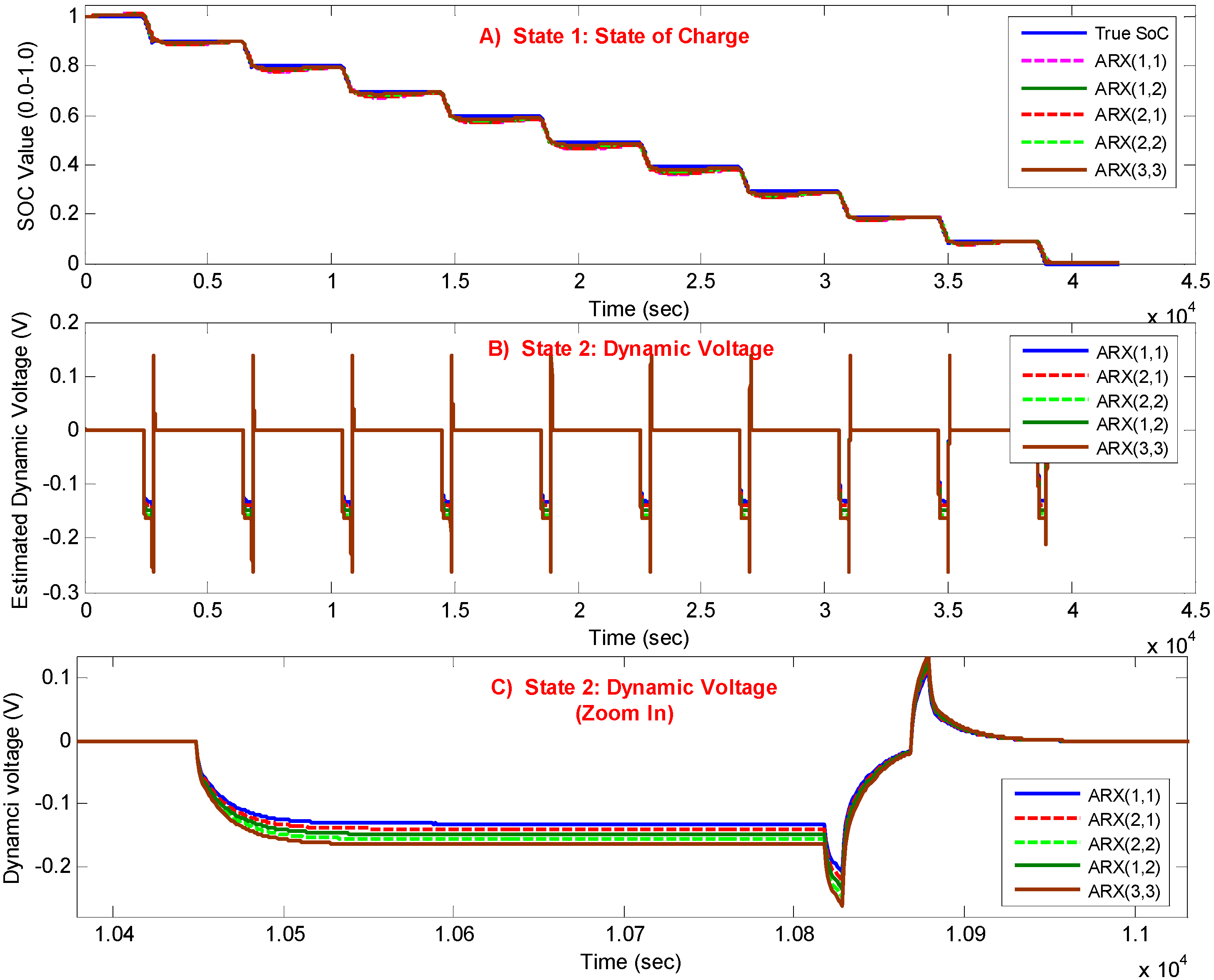 Energies 06 00444 g018 1024