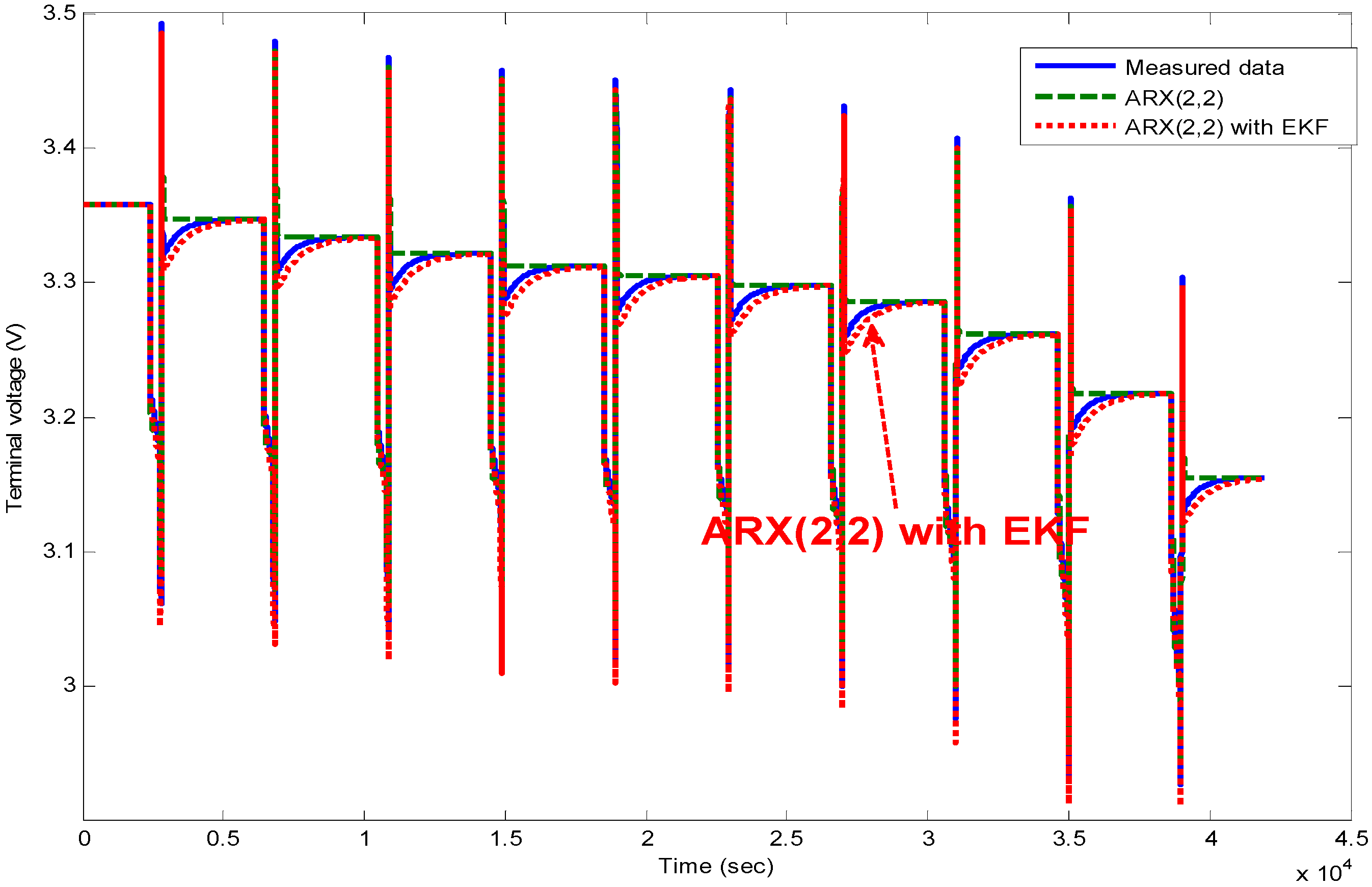 Energies 06 00444 g020 1024