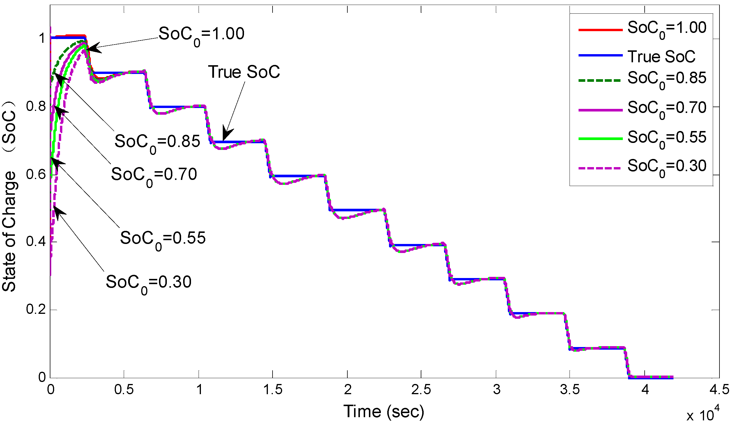 Energies 06 00444 g024 1024