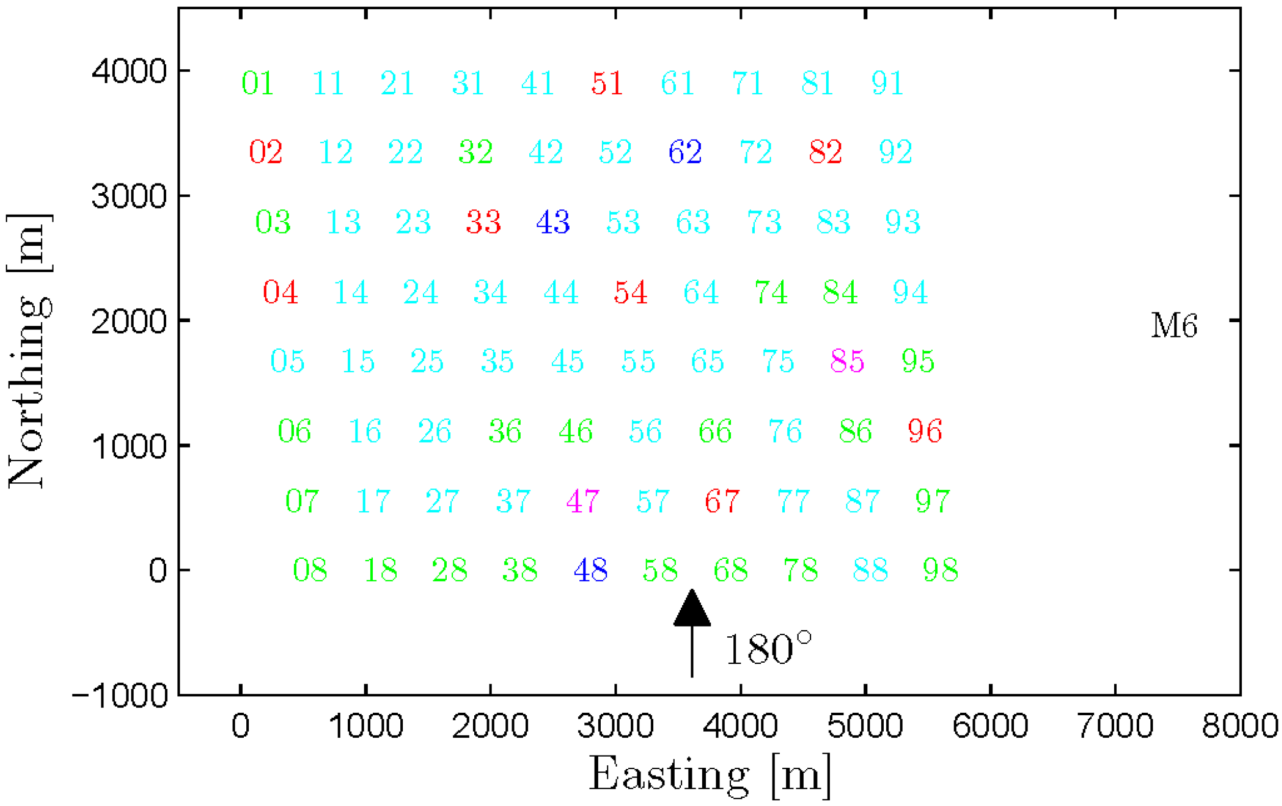 Energies 06 00696 g010