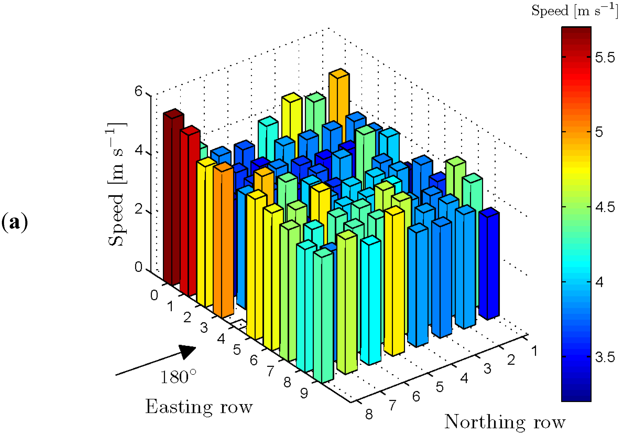 Energies 06 00696 g011a