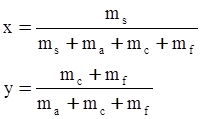 Energies 06 00807 i029