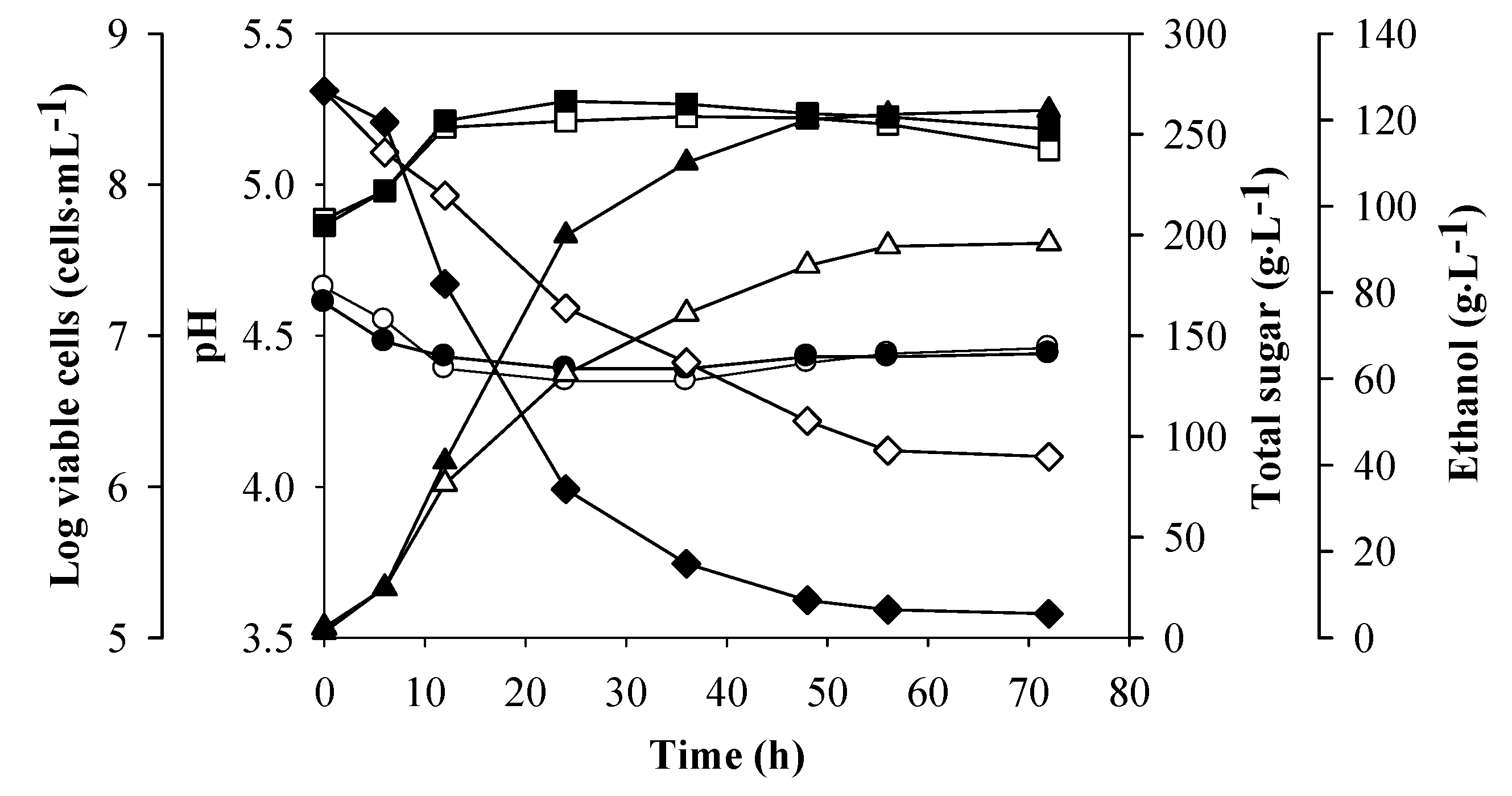 Energies 06 00884 g004