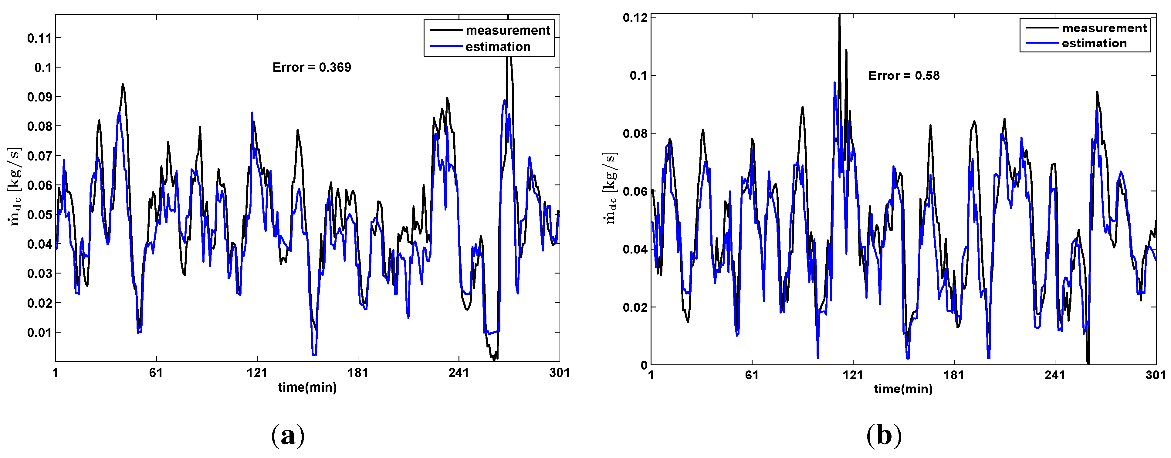 Energies 06 00900 g005 1024