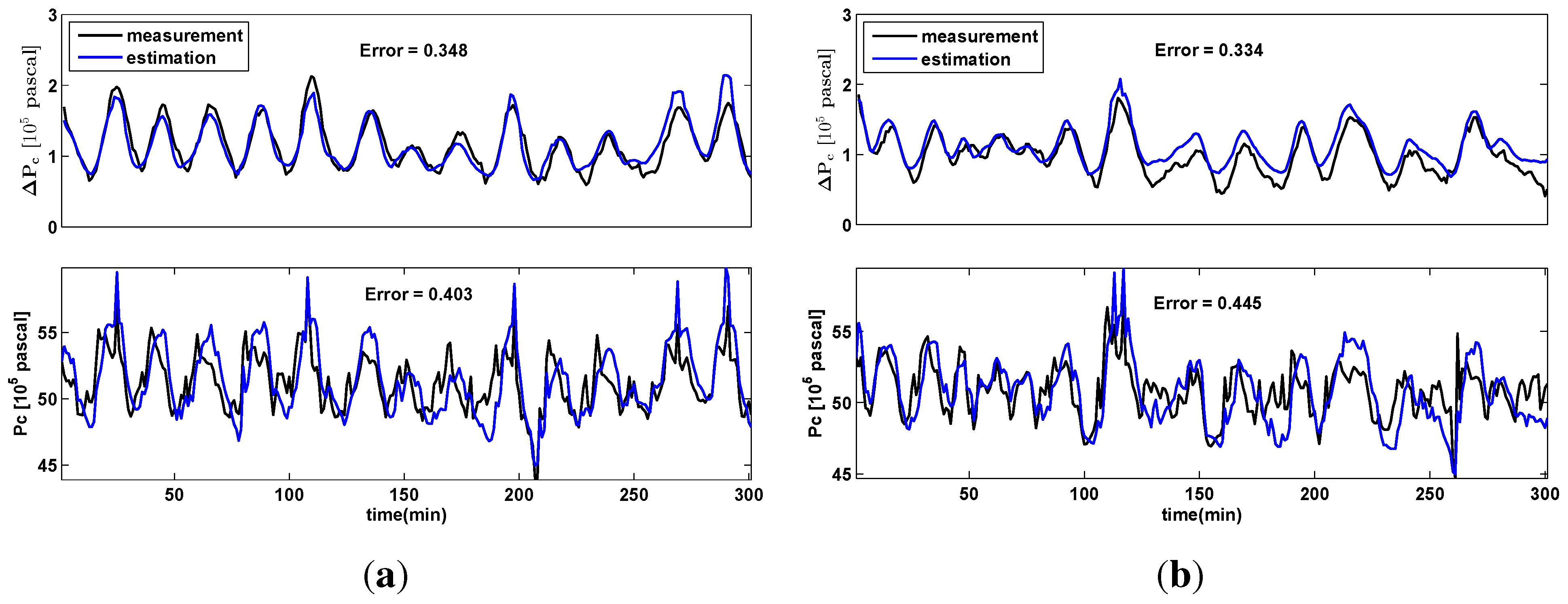 Energies 06 00900 g007 1024
