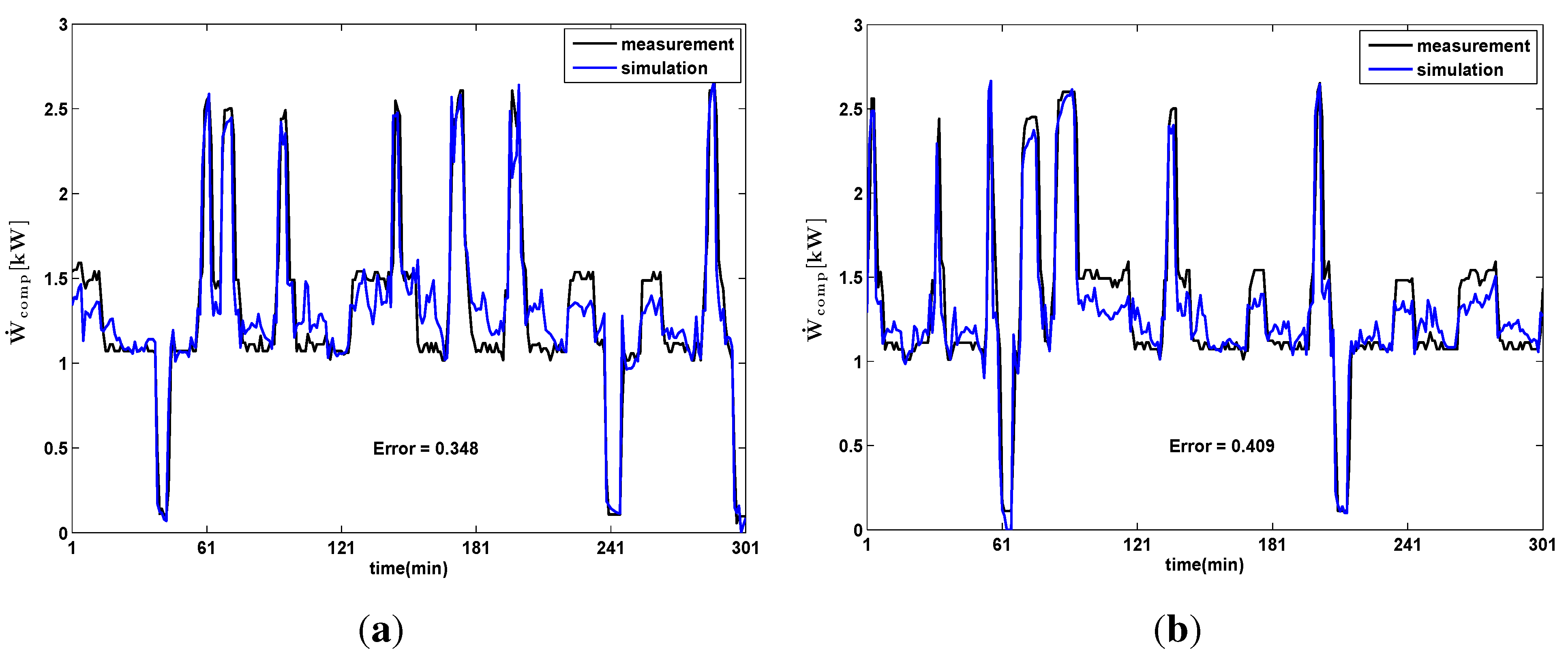 Energies 06 00900 g011 1024