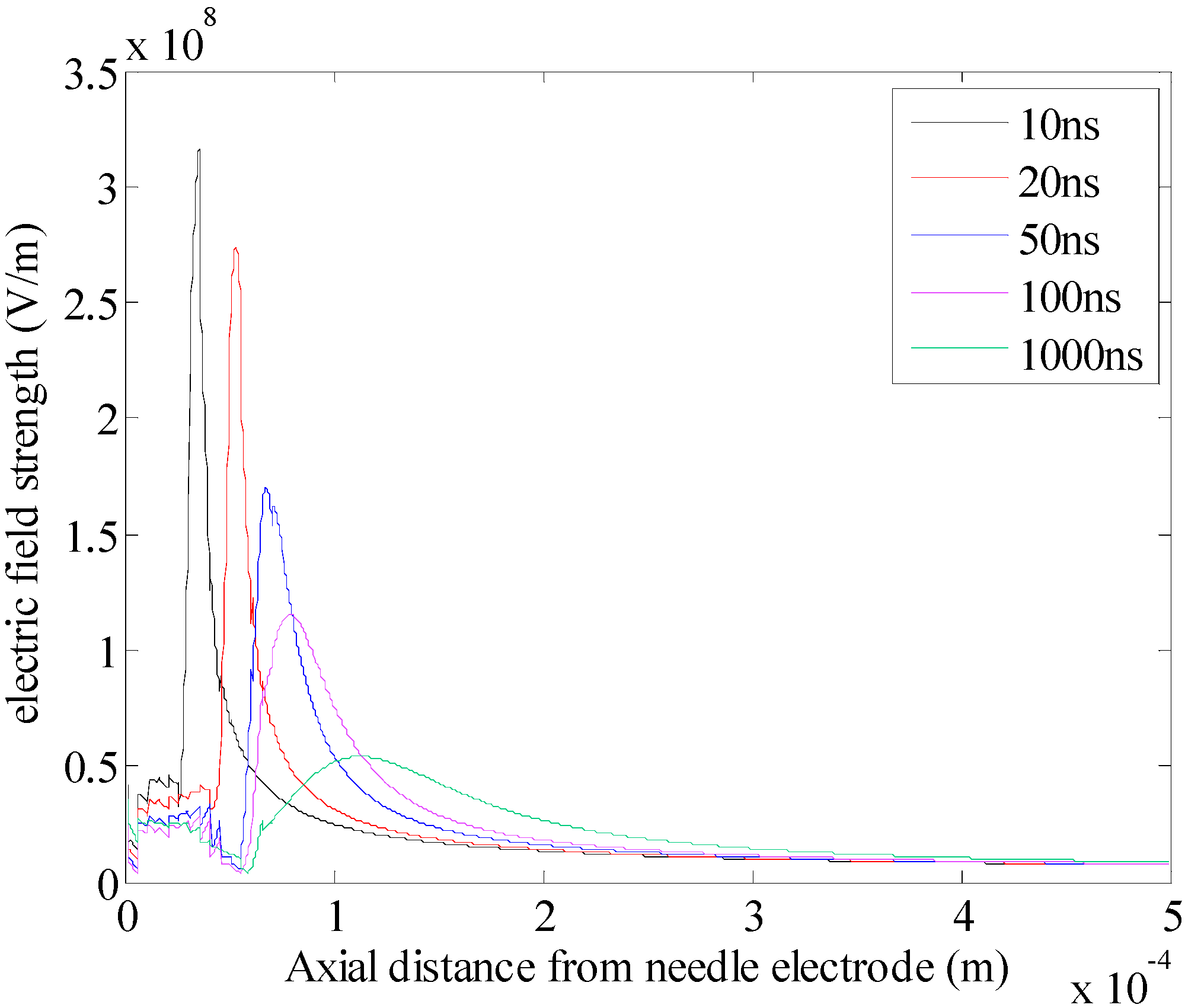 Energies 06 00934 g005 1024