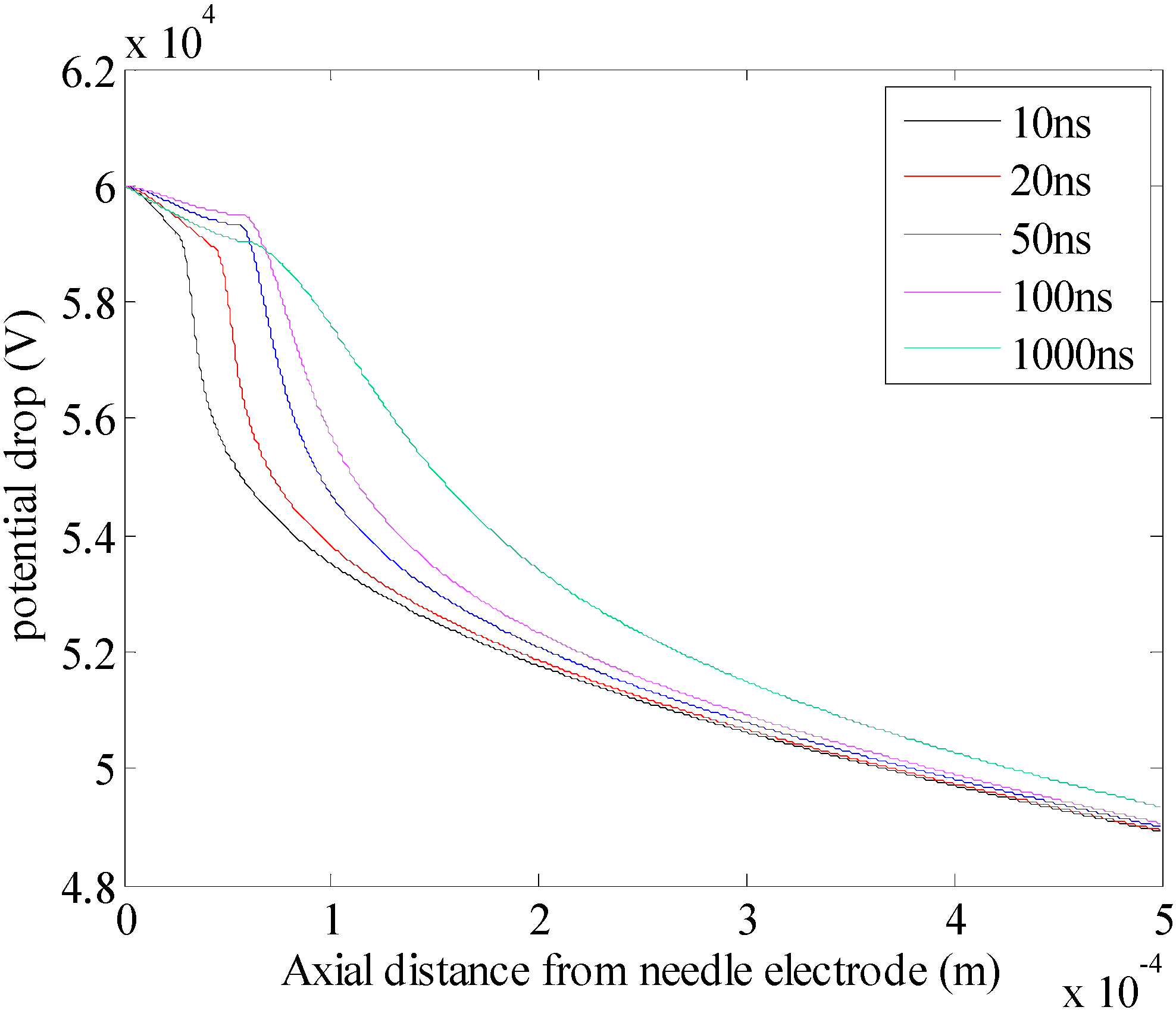 Energies 06 00934 g006 1024
