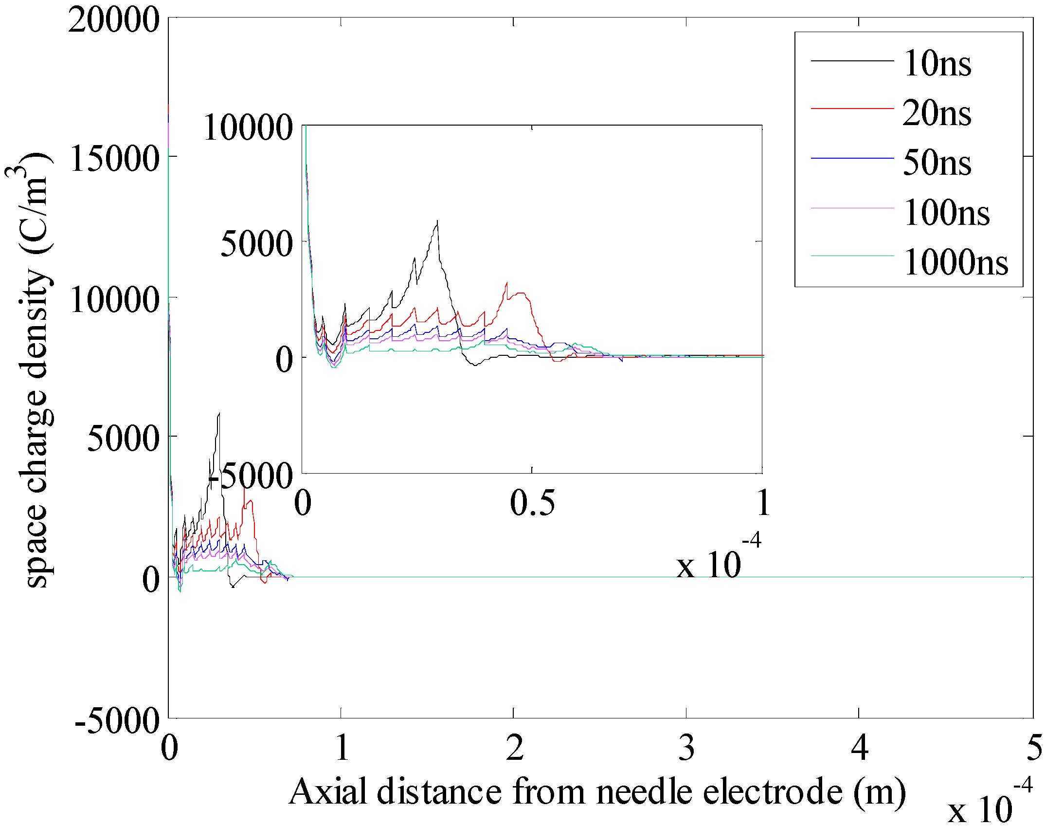 Energies 06 00934 g007 1024