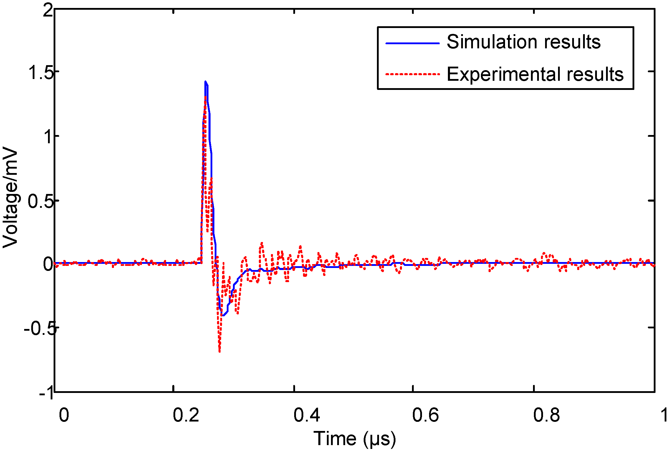 Energies 06 00934 g014 1024