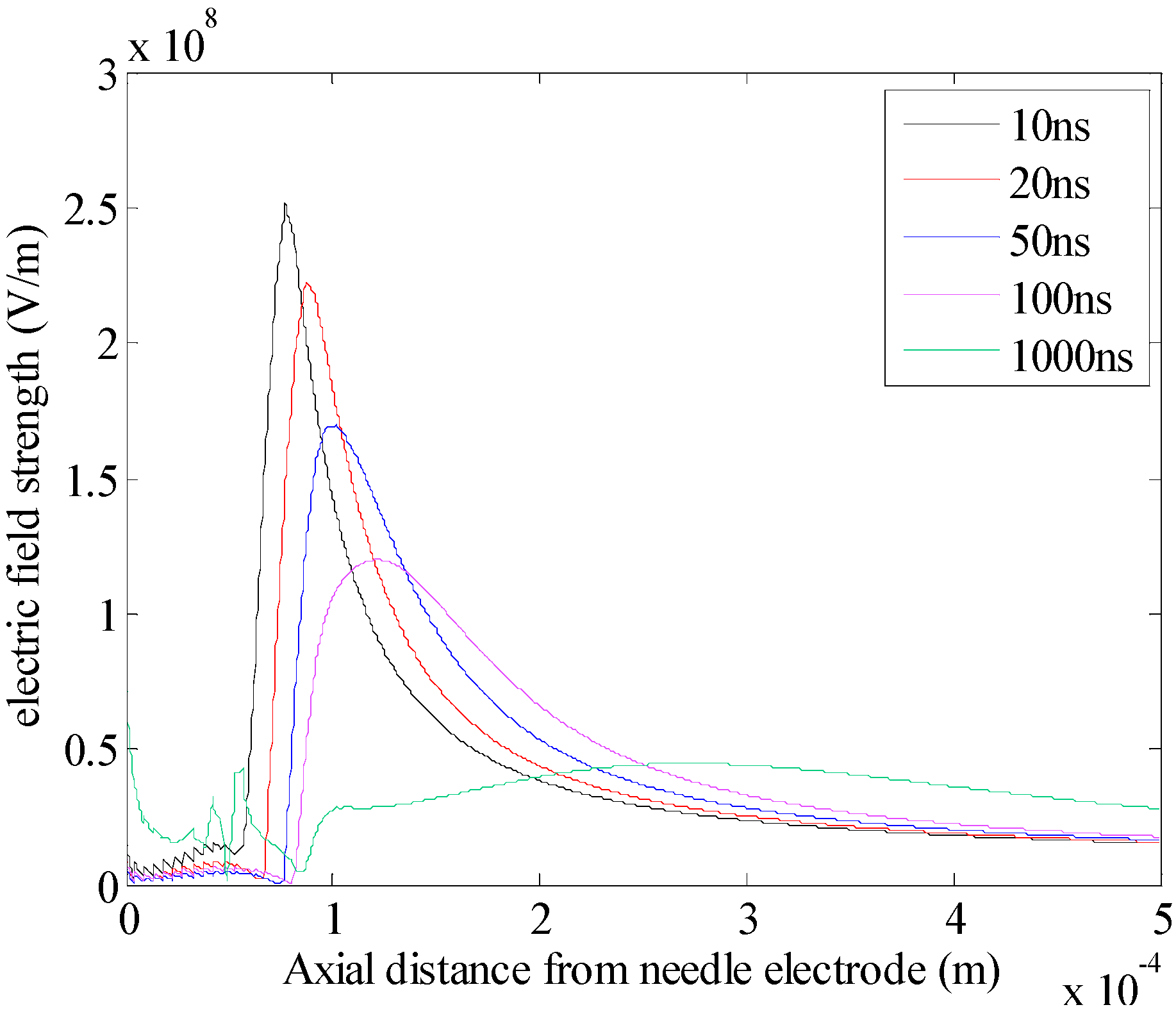 Energies 06 00934 g020 1024