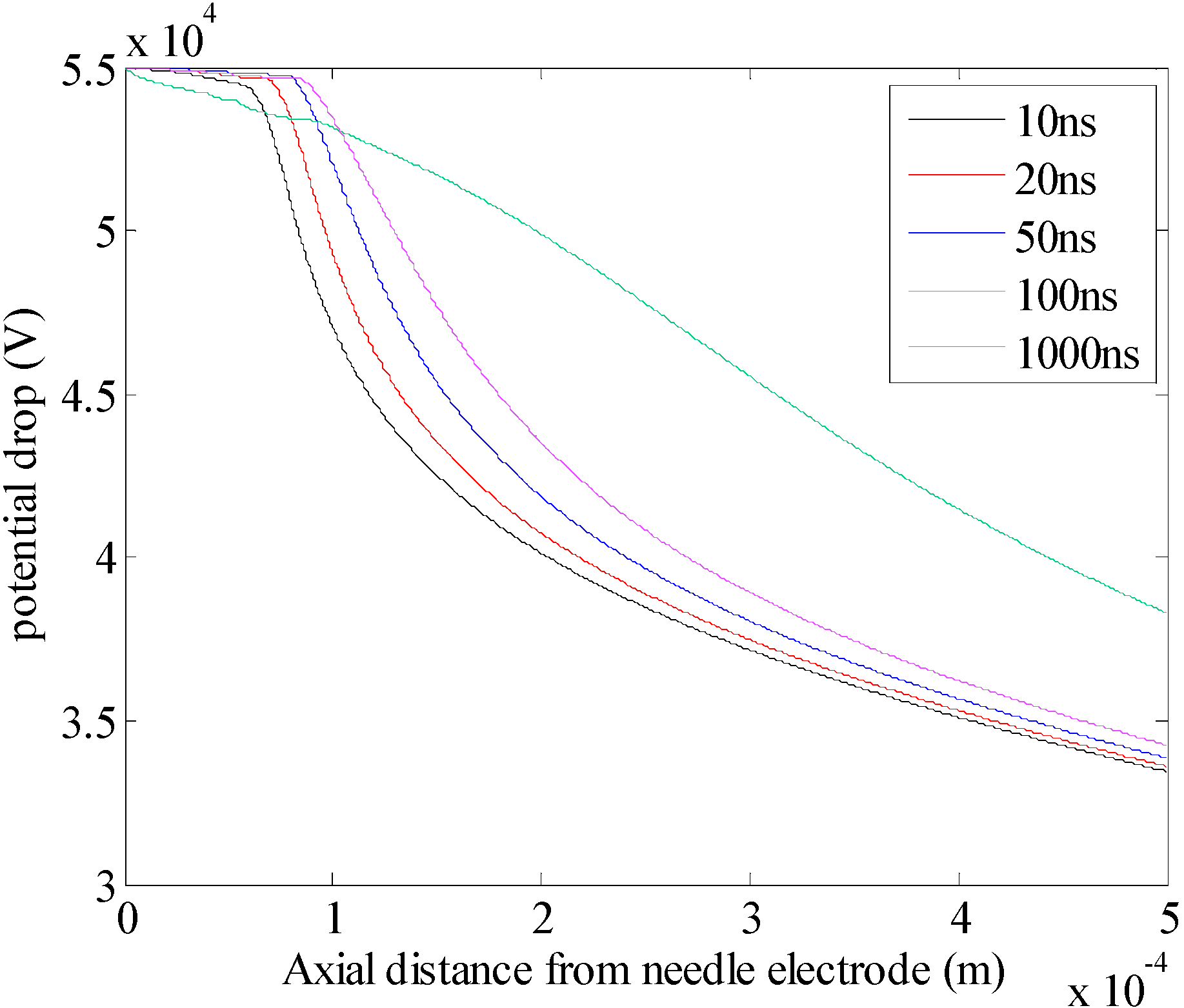 Energies 06 00934 g021 1024