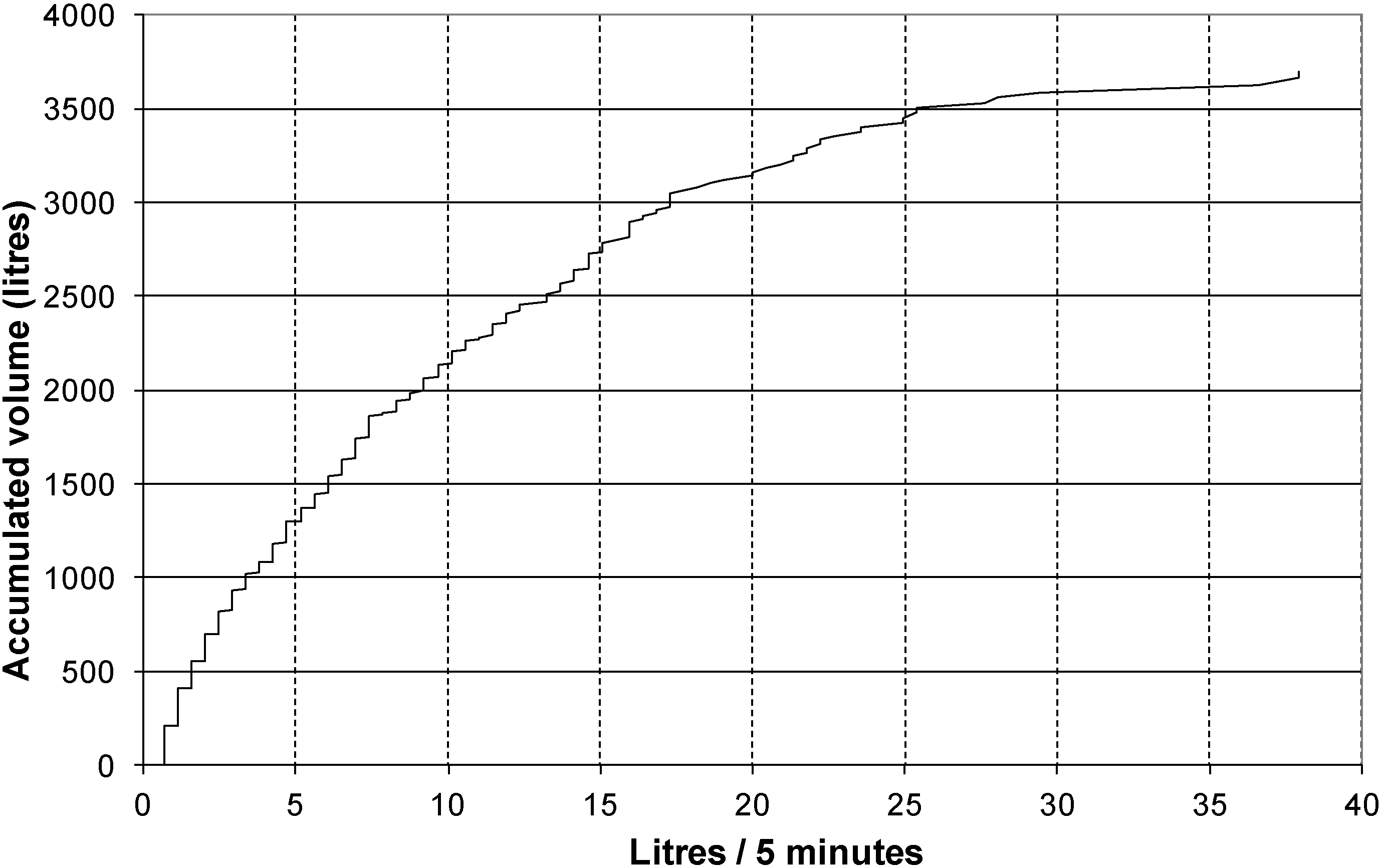 Energies 06 00953 g011 1024