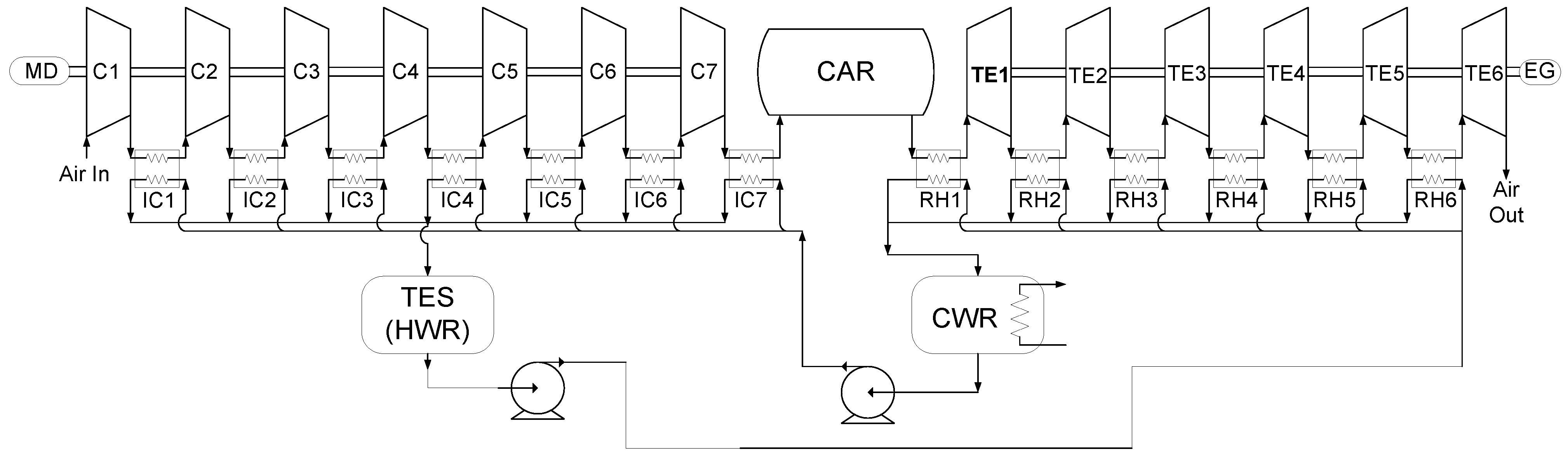 Energies 06 01050 g001 1024