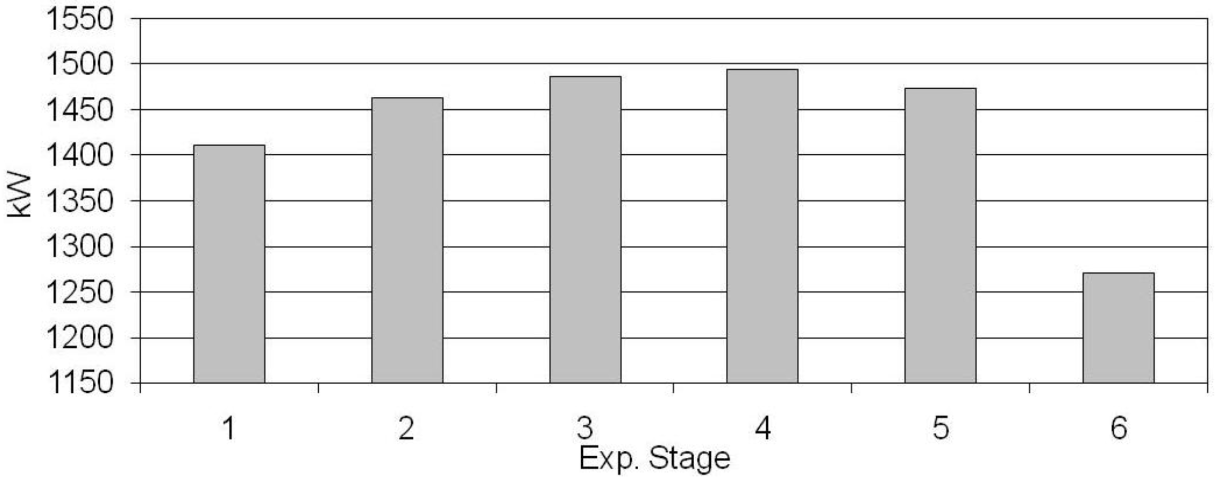 Energies 06 01050 g013 1024