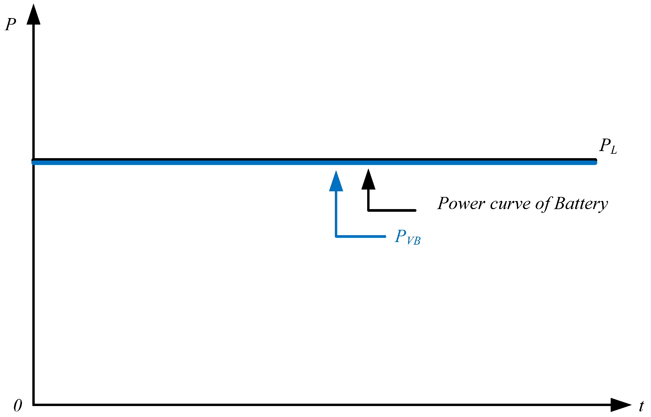 Energies 06 01068 g008 1024