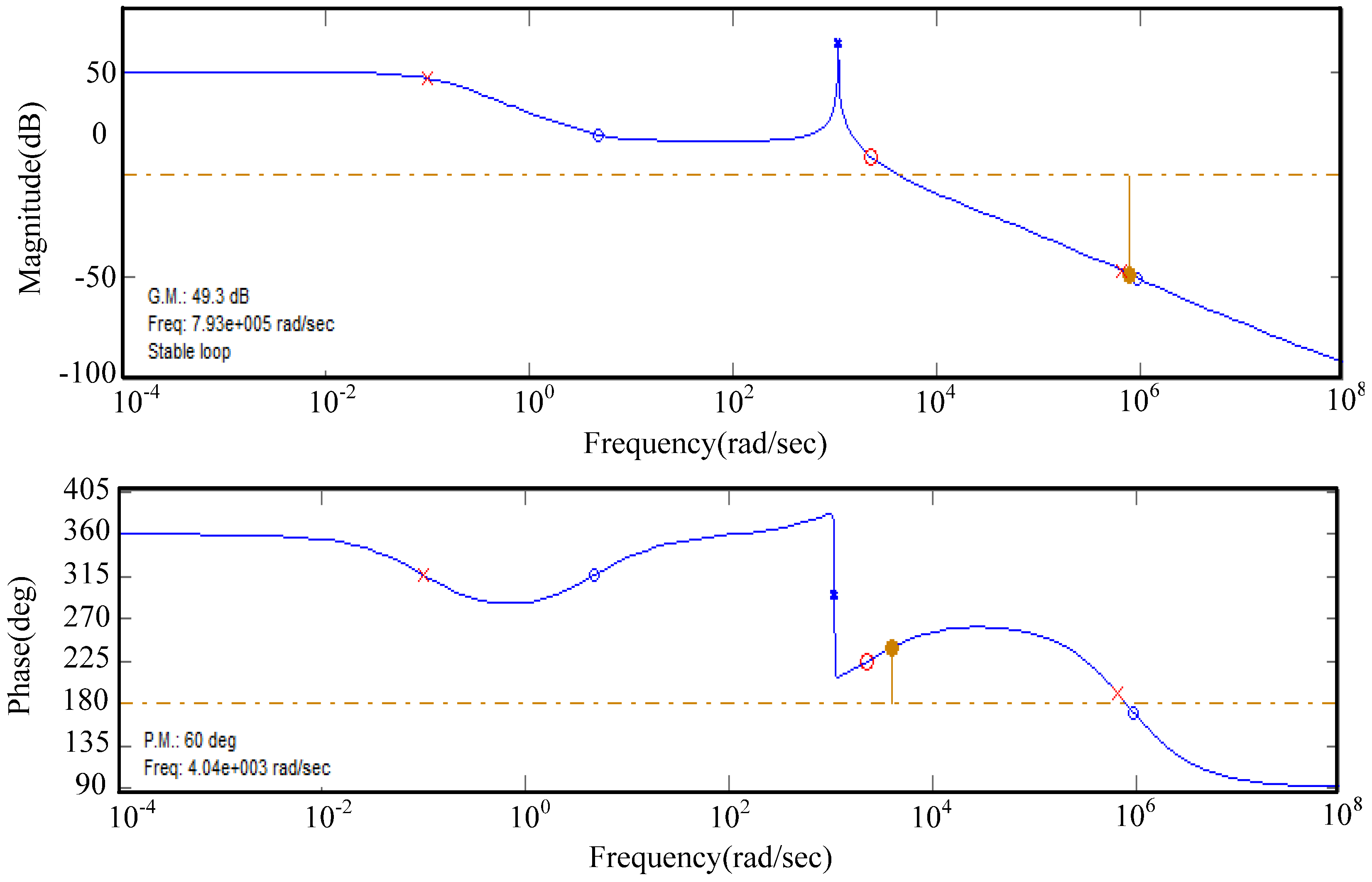 Energies 06 01068 g018 1024