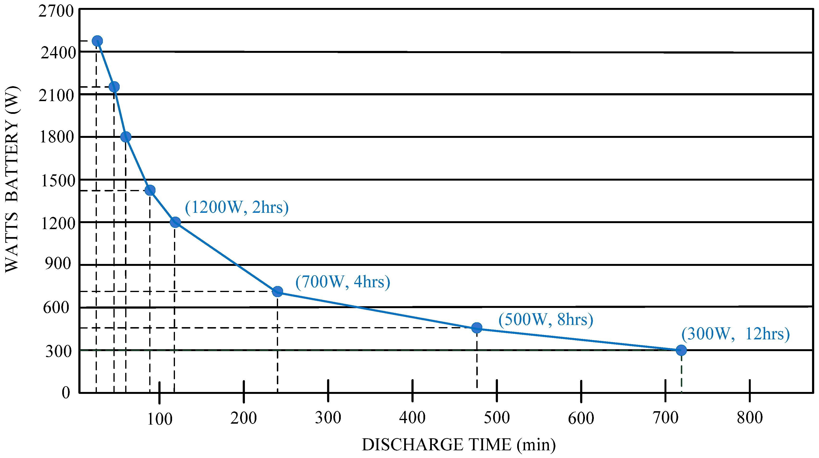 Energies 06 01068 g019 1024