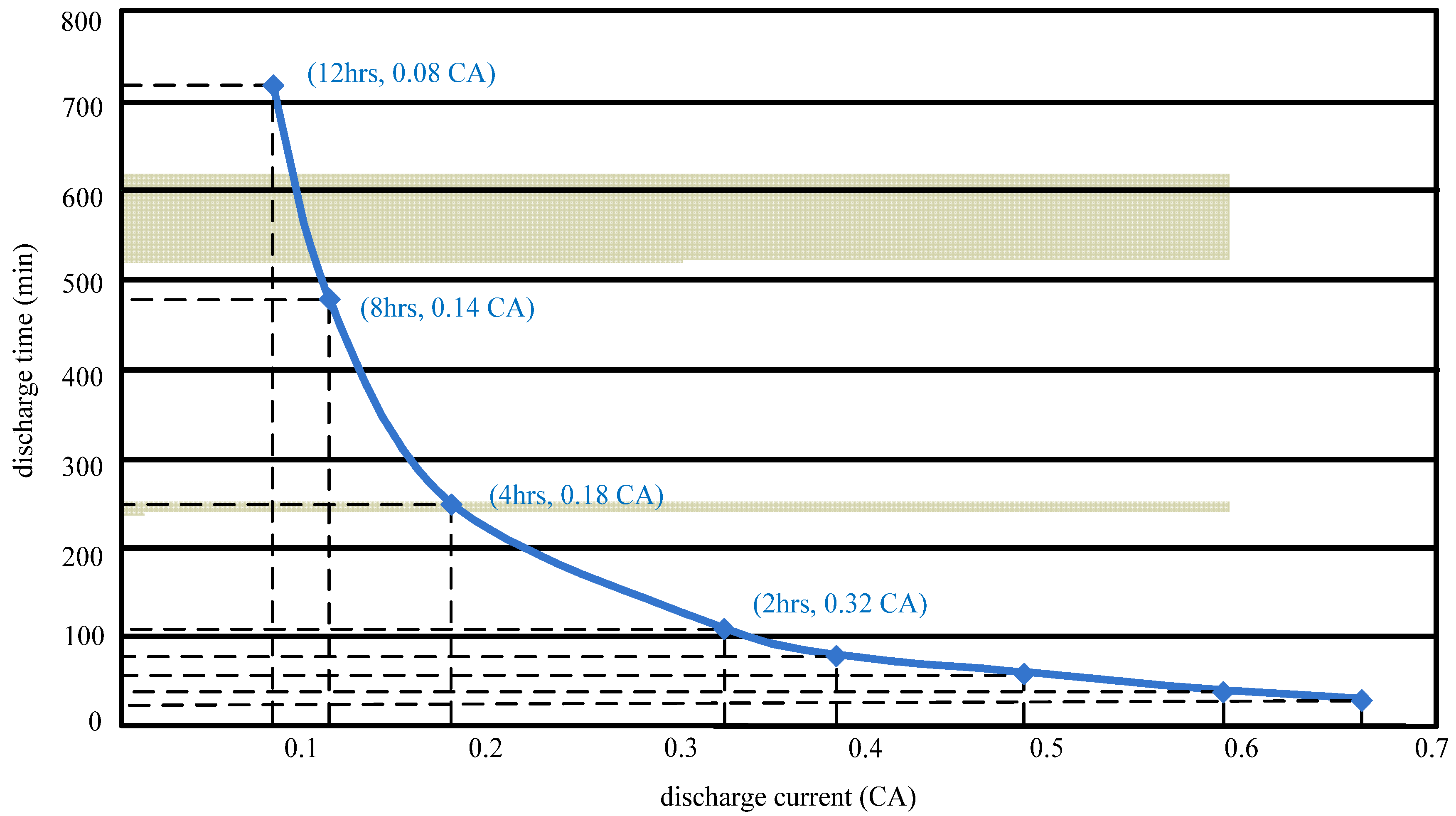 Energies 06 01068 g020 1024