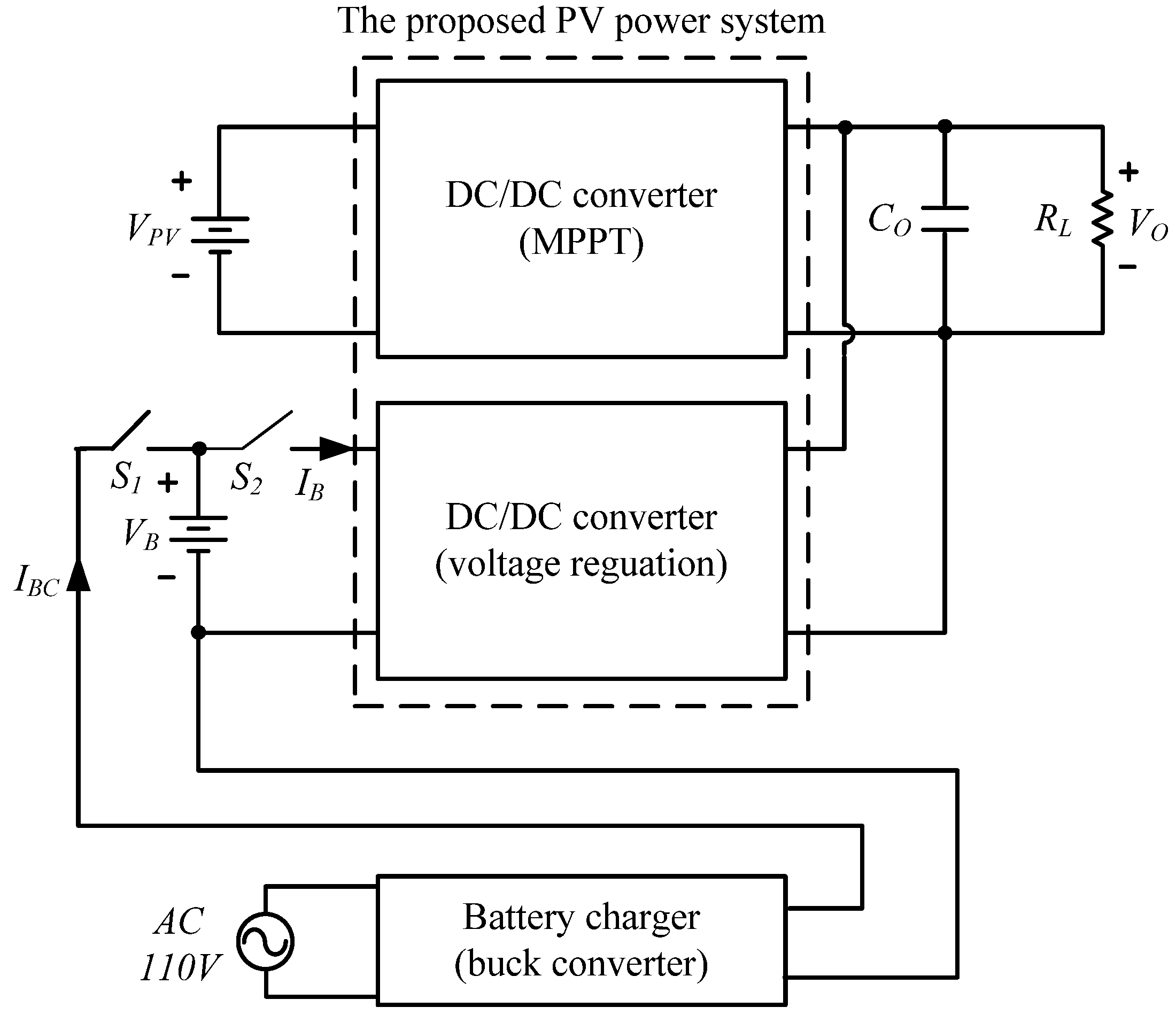 Energies 06 01068 g021 1024