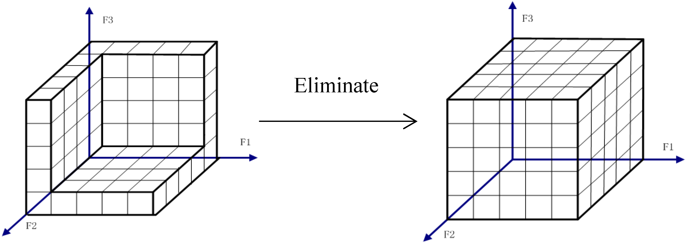 Energies 06 01101 g001