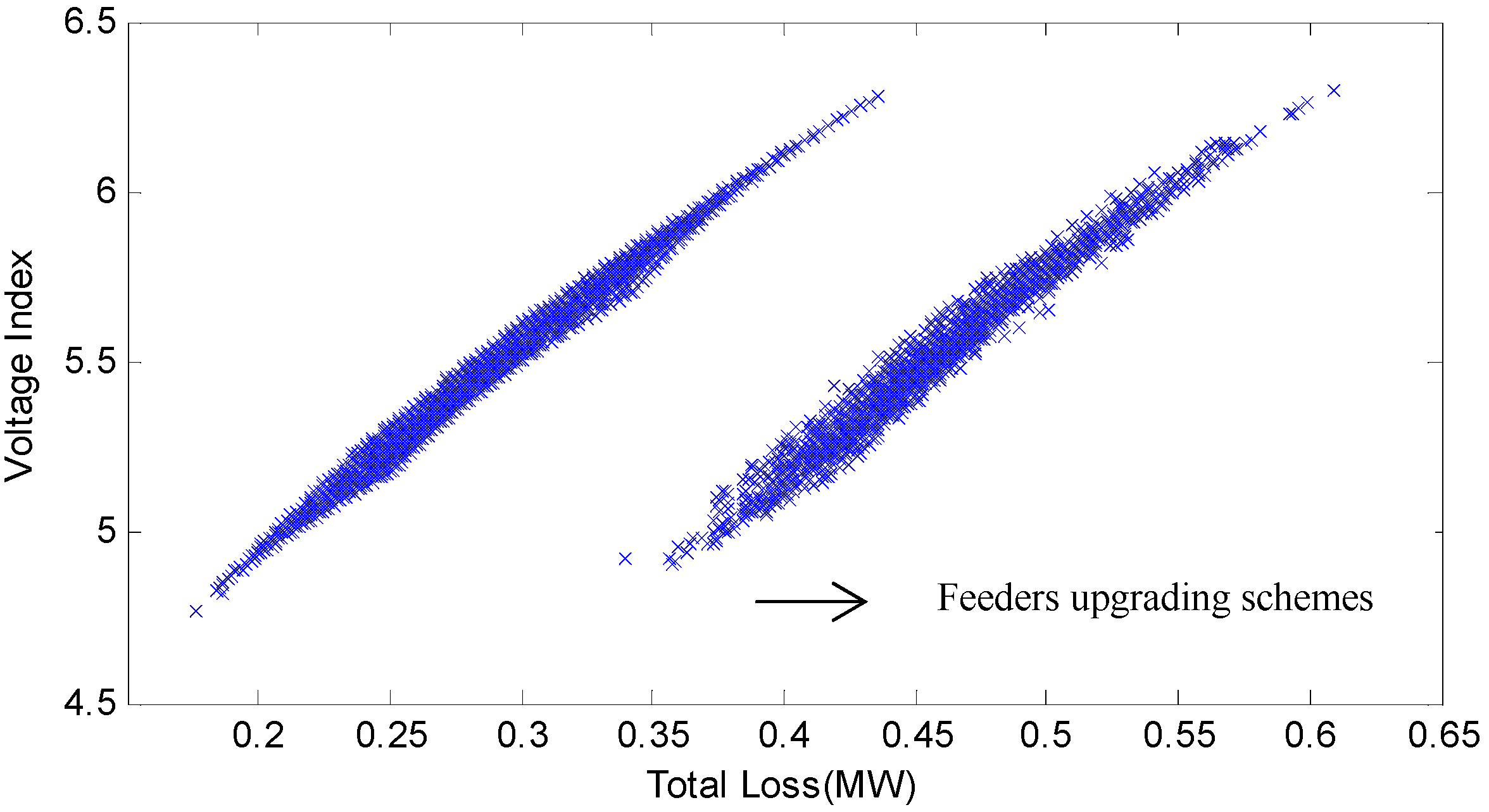 Energies 06 01101 g011