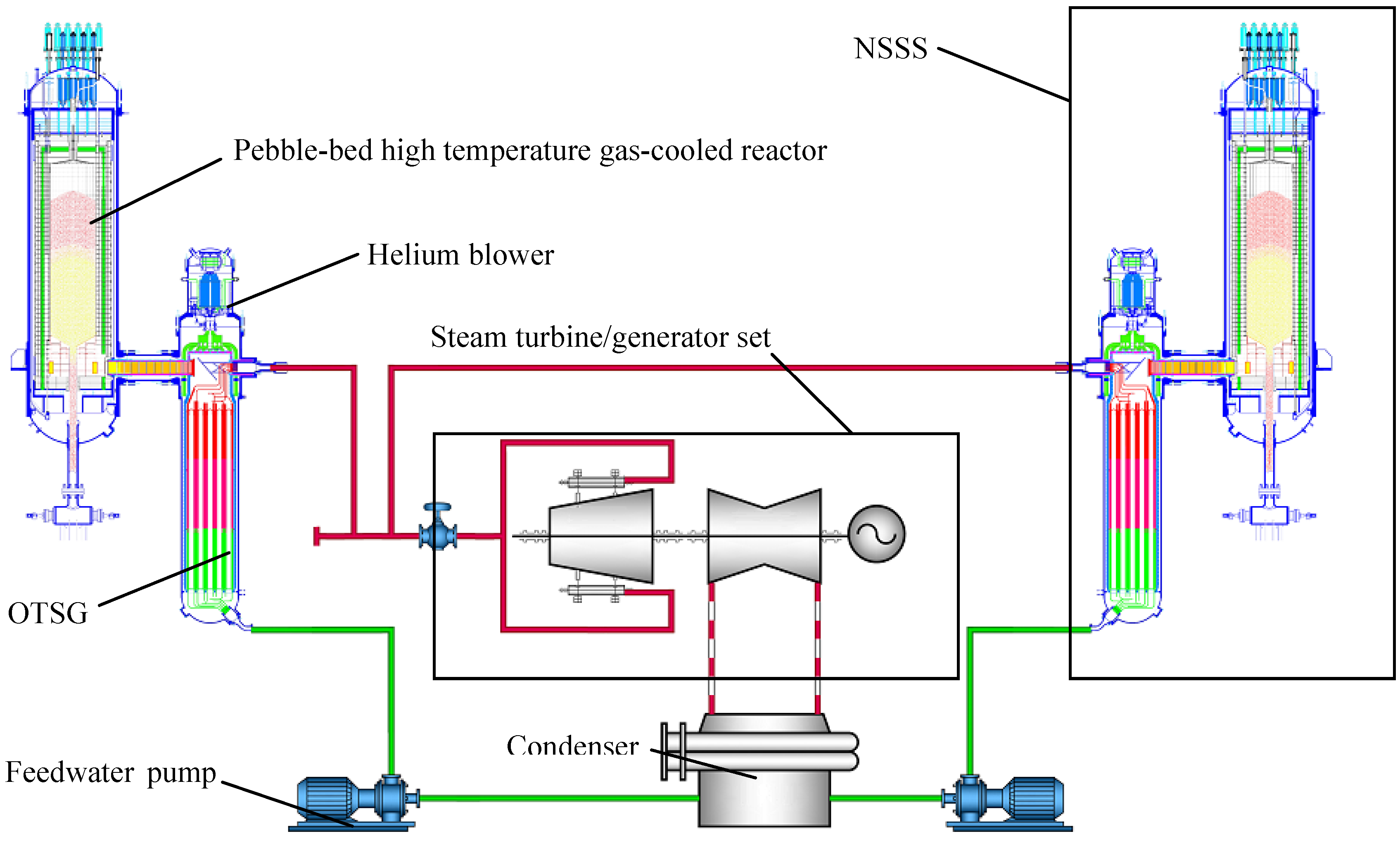 Energies 06 01142 g002 1024
