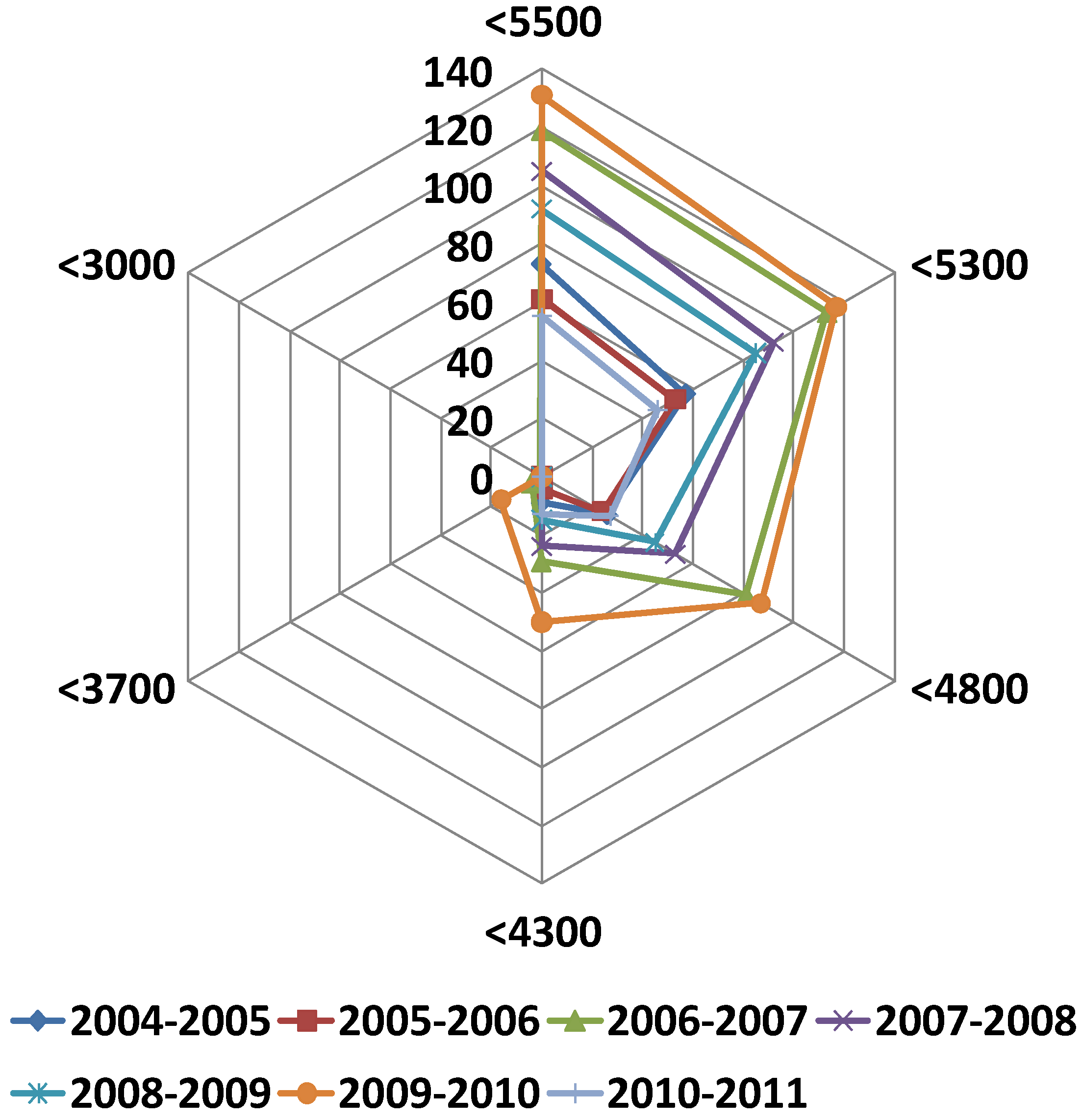 Energies 06 01165 g003 1024