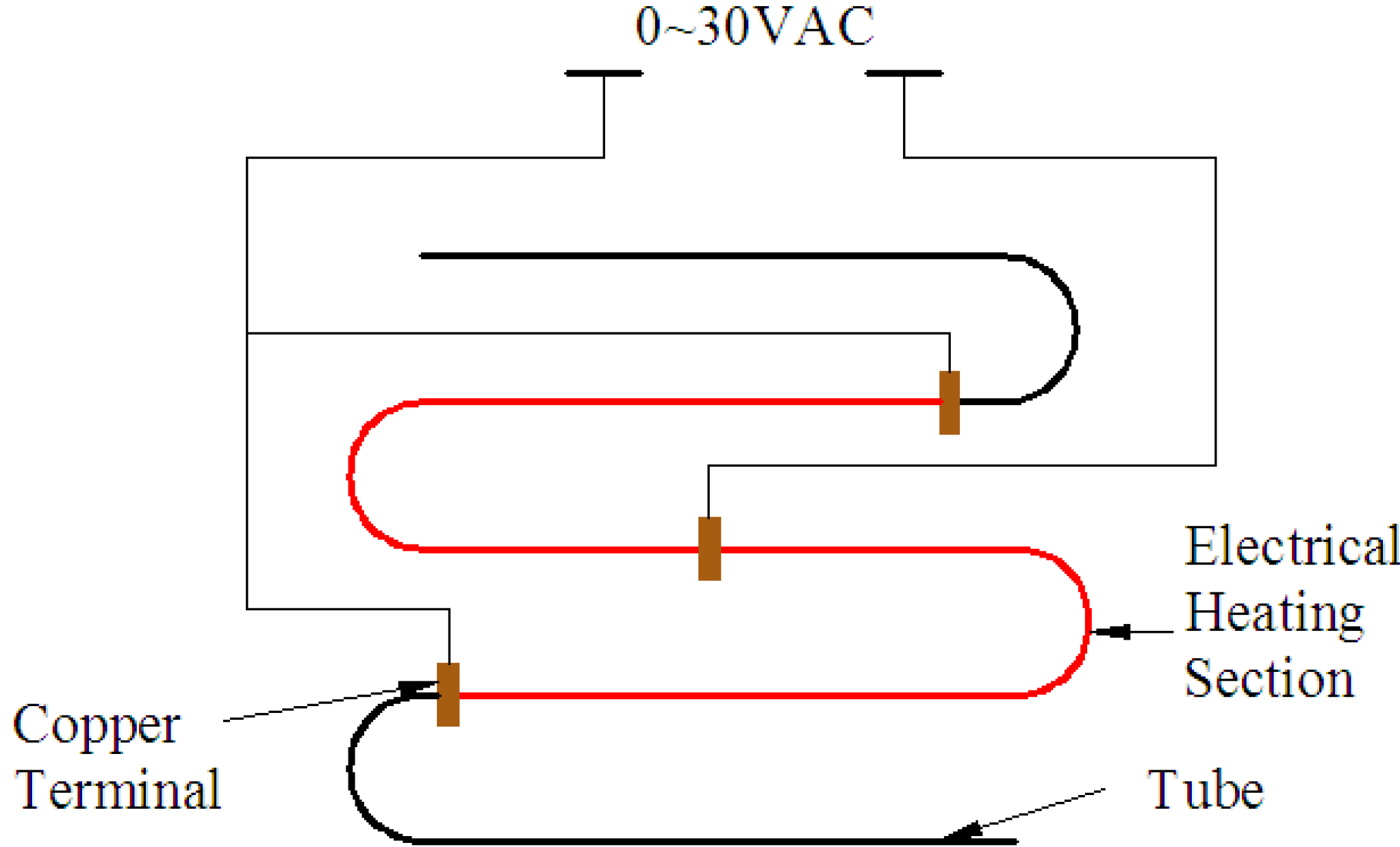 Energies 06 01198 g004 1024