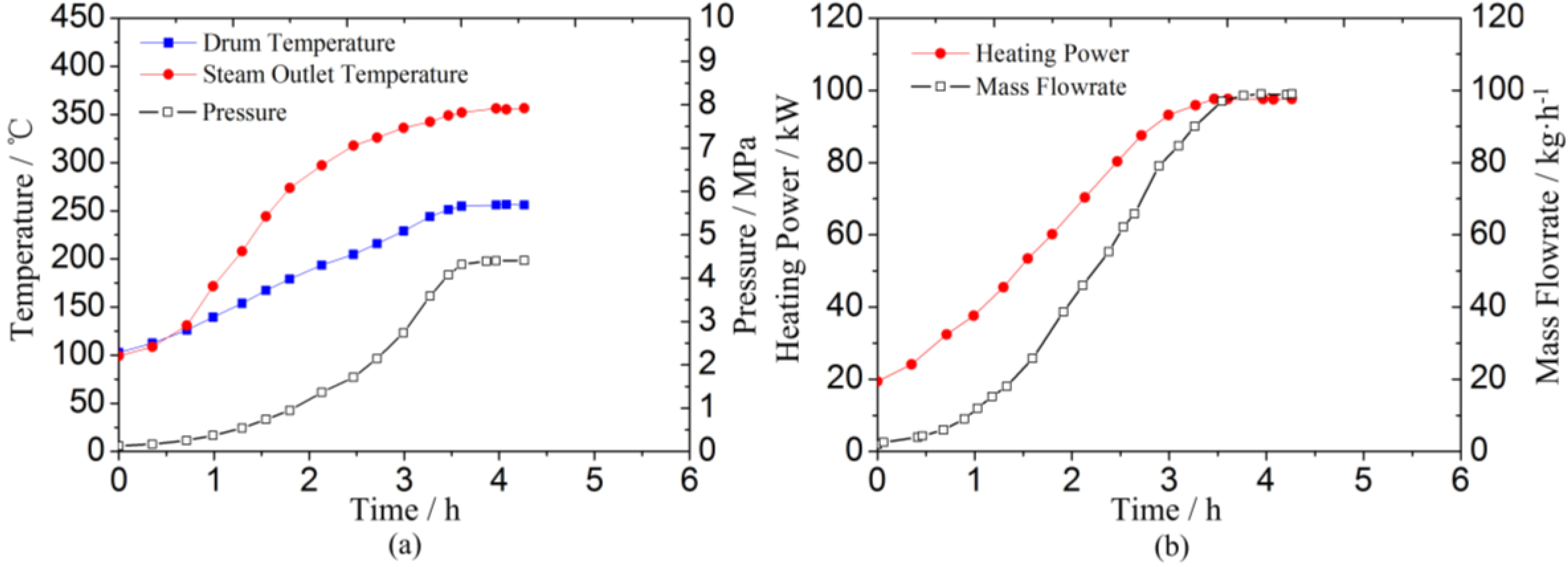 Energies 06 01198 g006 1024