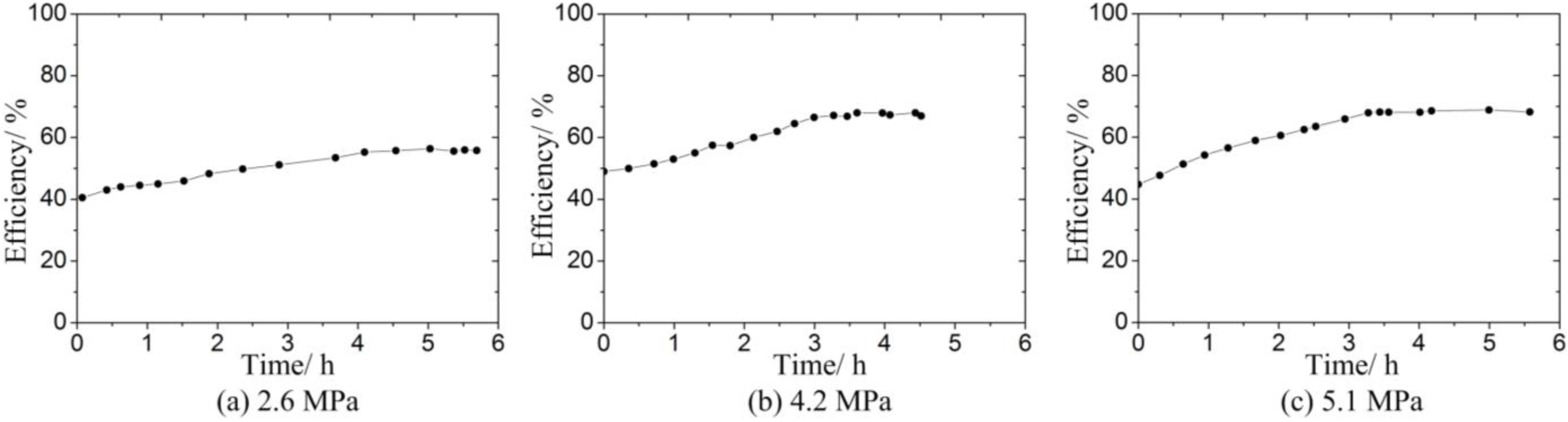 Energies 06 01198 g008 1024